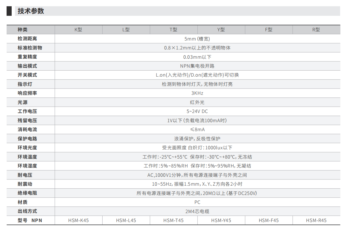Unibet优胜客·(中国区)官方网站