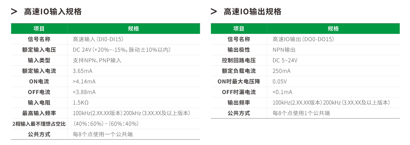 Unibet优胜客·(中国区)官方网站