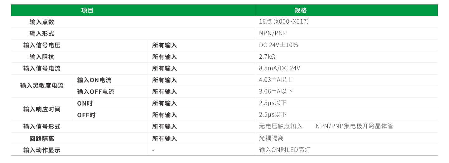 Unibet优胜客·(中国区)官方网站