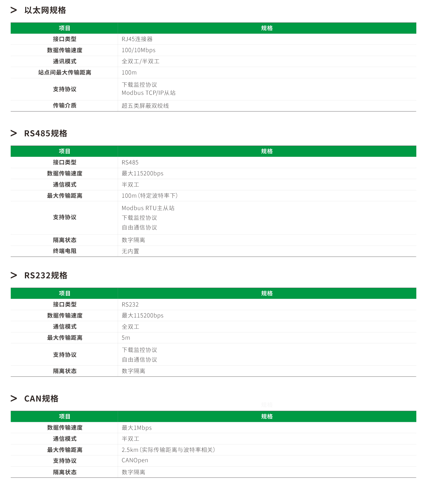 Unibet优胜客·(中国区)官方网站