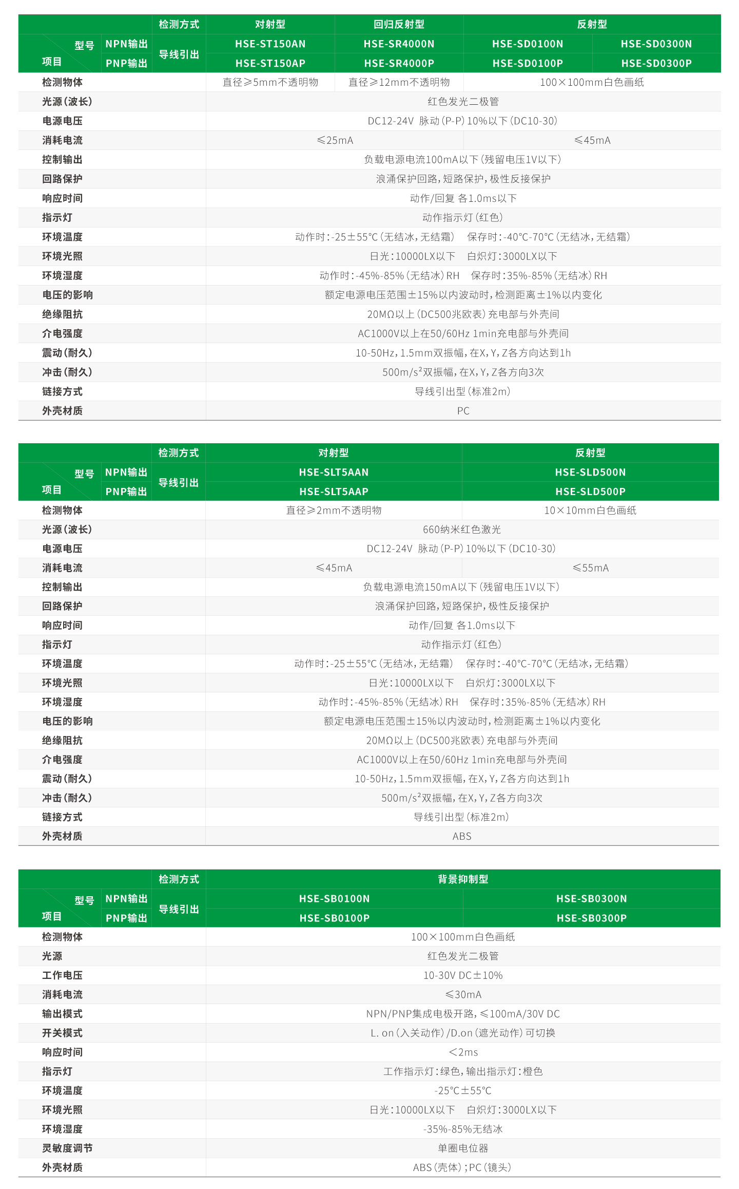 Unibet优胜客·(中国区)官方网站