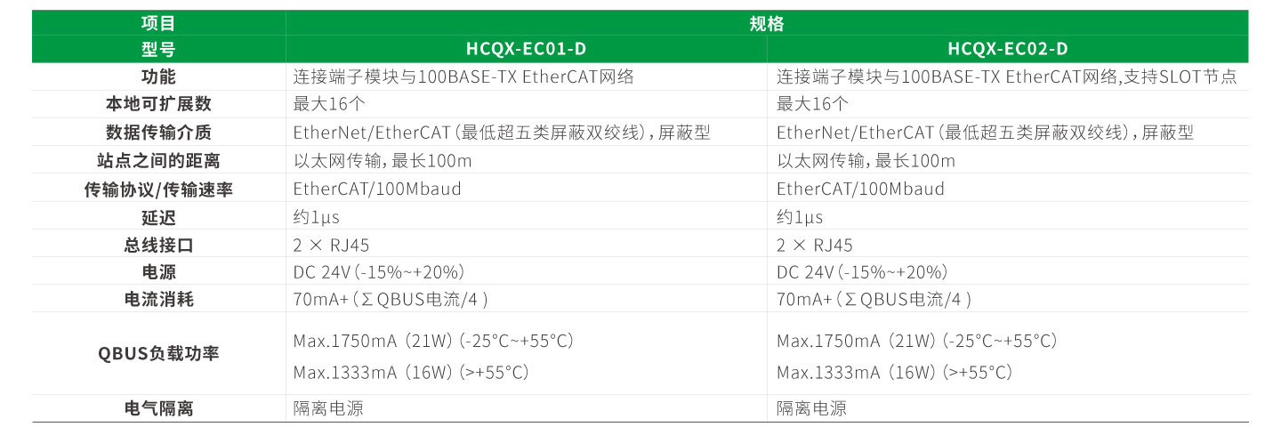 Unibet优胜客·(中国区)官方网站
