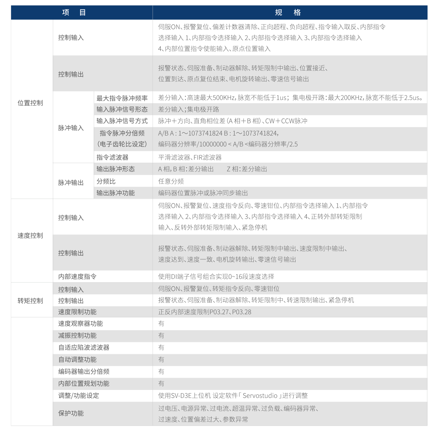Unibet优胜客·(中国区)官方网站