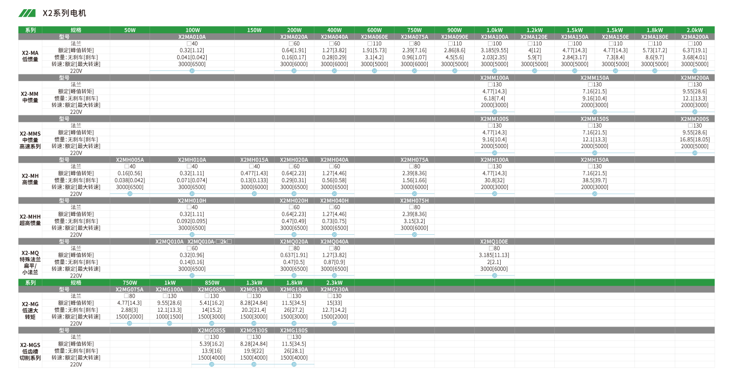 Unibet优胜客·(中国区)官方网站