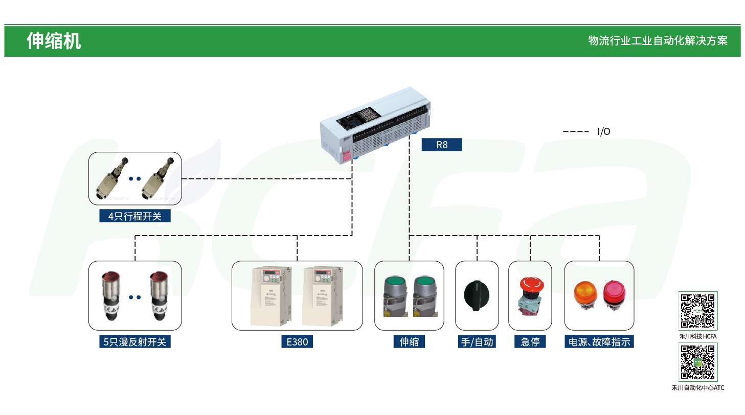 Unibet优胜客·(中国区)官方网站