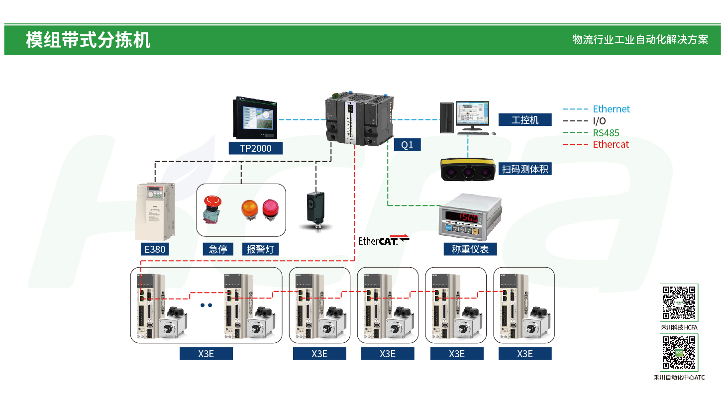 Unibet优胜客·(中国区)官方网站