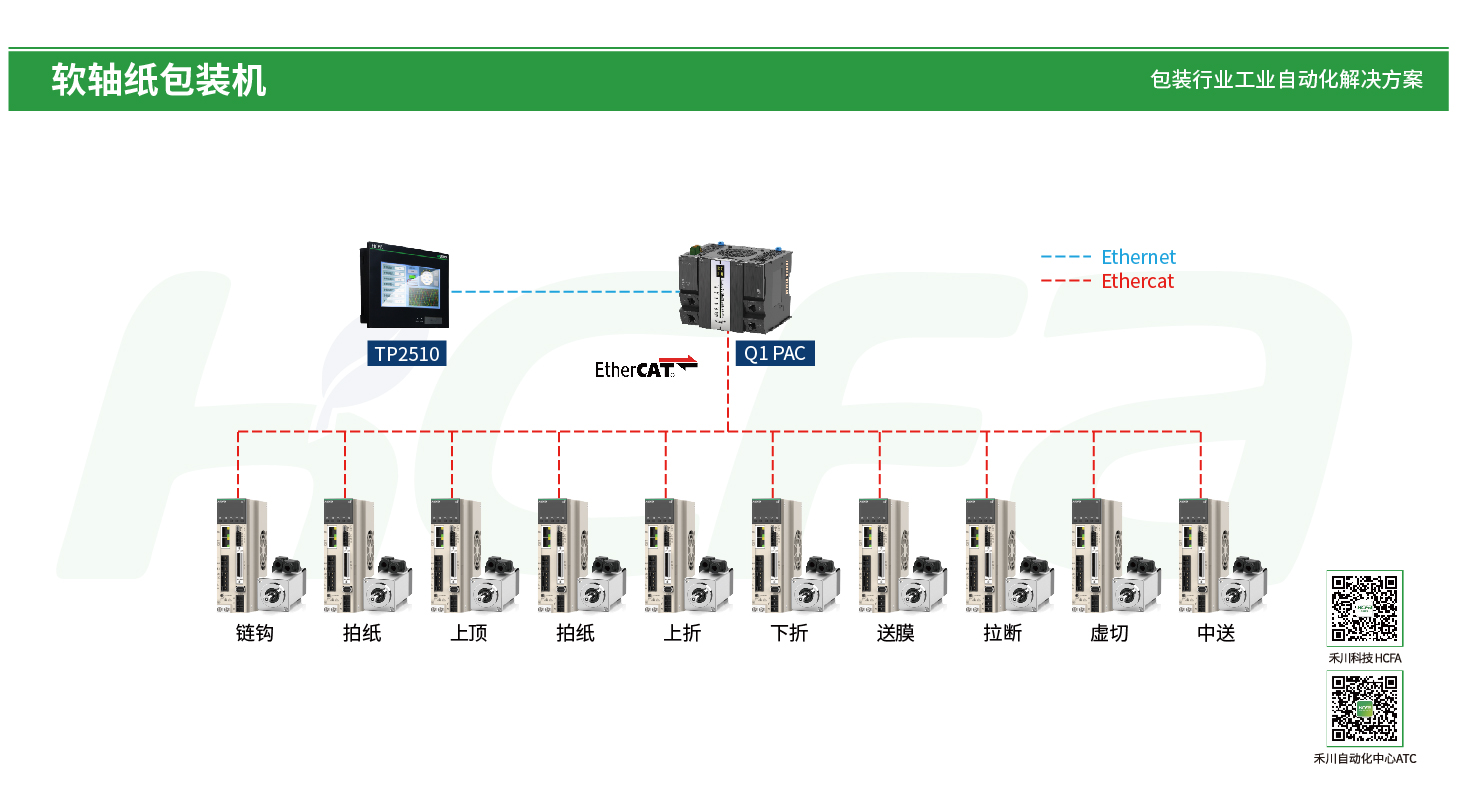 Unibet优胜客·(中国区)官方网站