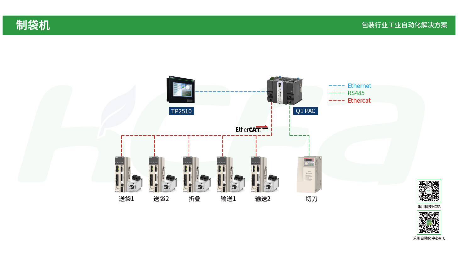 Unibet优胜客·(中国区)官方网站