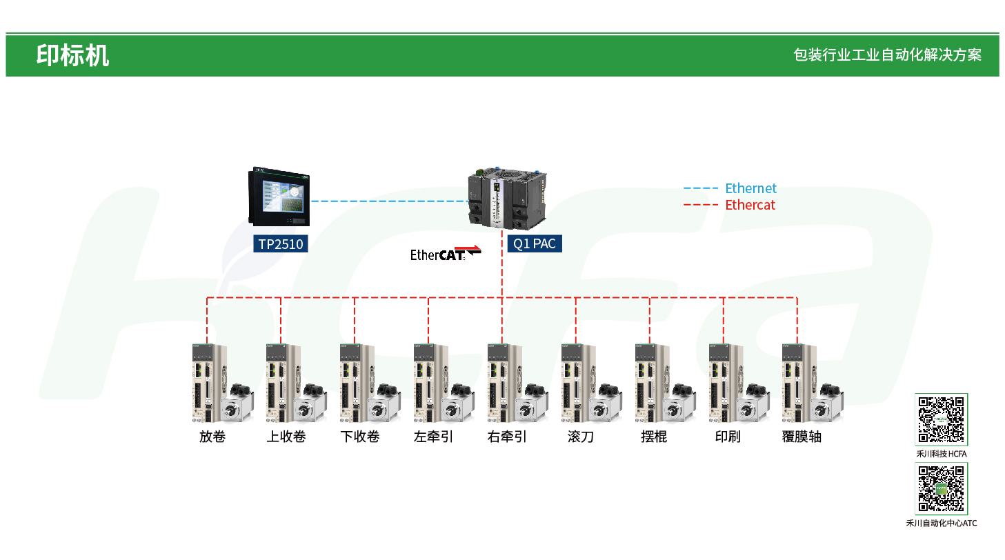 Unibet优胜客·(中国区)官方网站