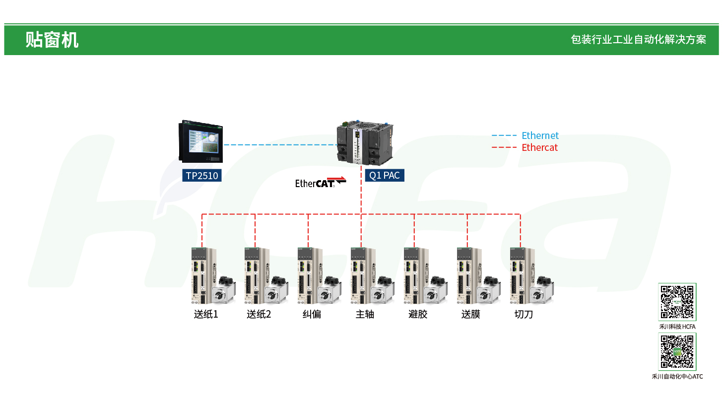 Unibet优胜客·(中国区)官方网站