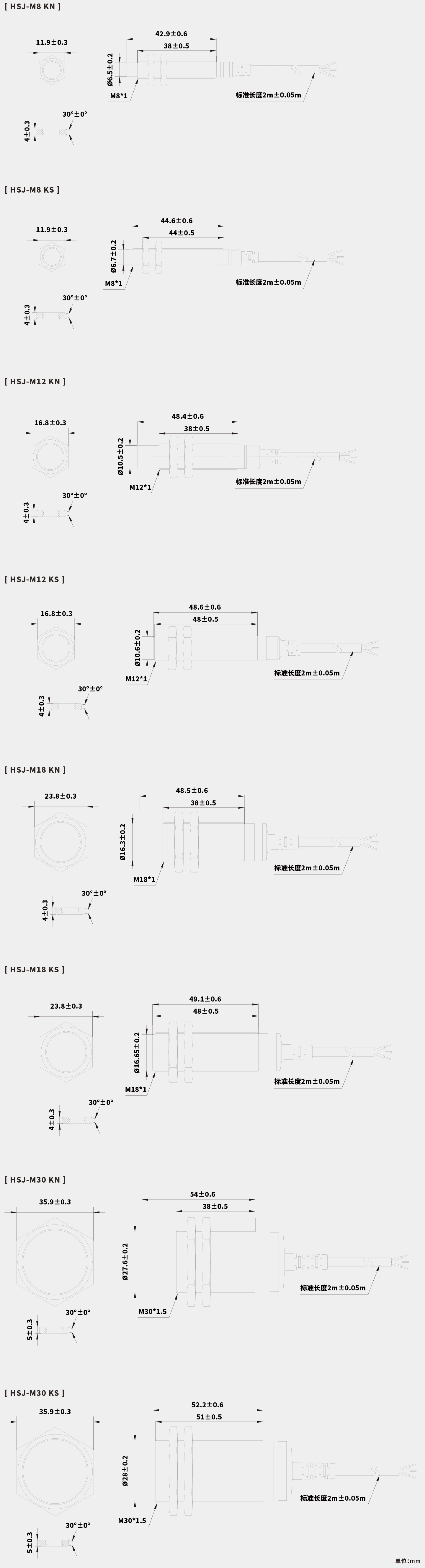 Unibet优胜客·(中国区)官方网站