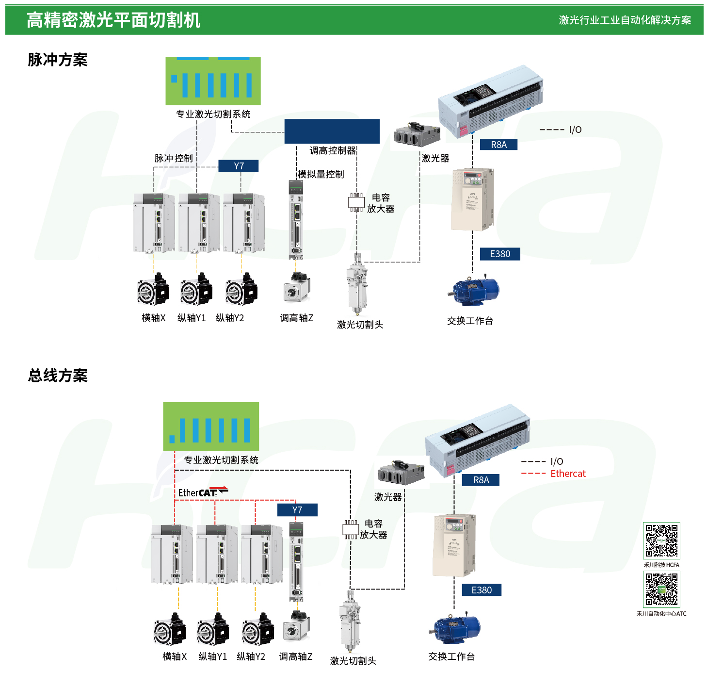 Unibet优胜客·(中国区)官方网站