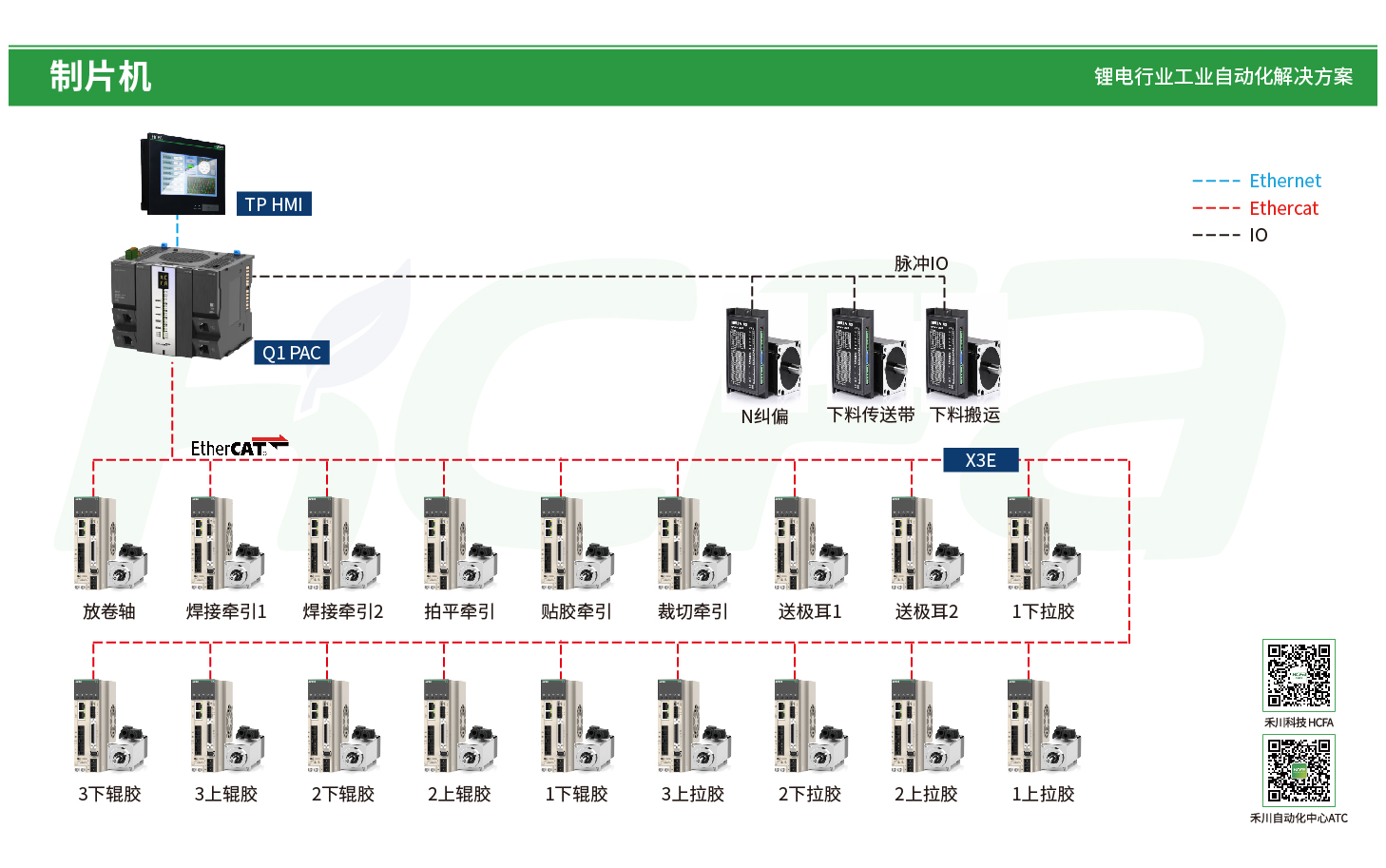 Unibet优胜客·(中国区)官方网站