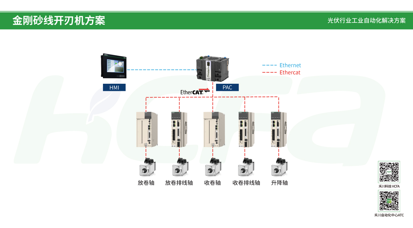 Unibet优胜客·(中国区)官方网站