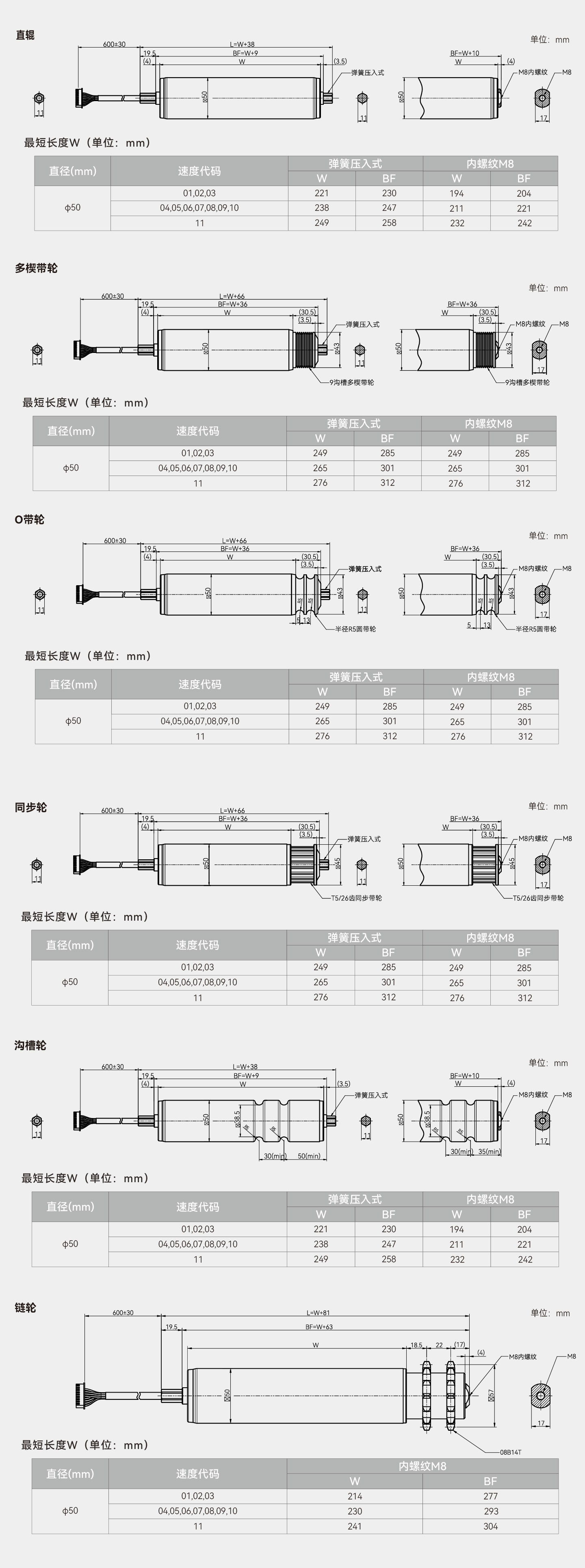Unibet优胜客·(中国区)官方网站