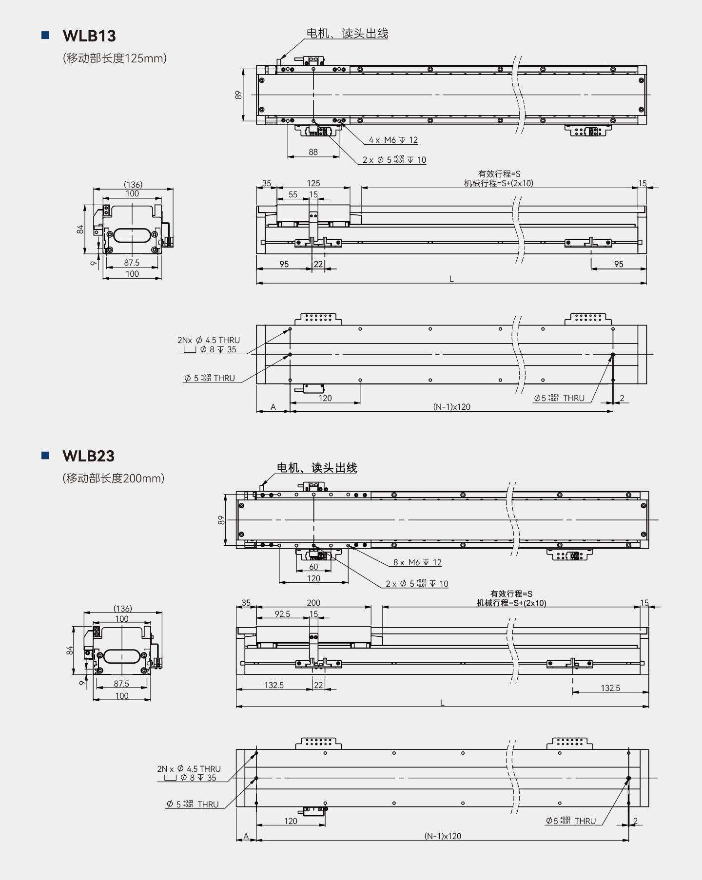 Unibet优胜客·(中国区)官方网站