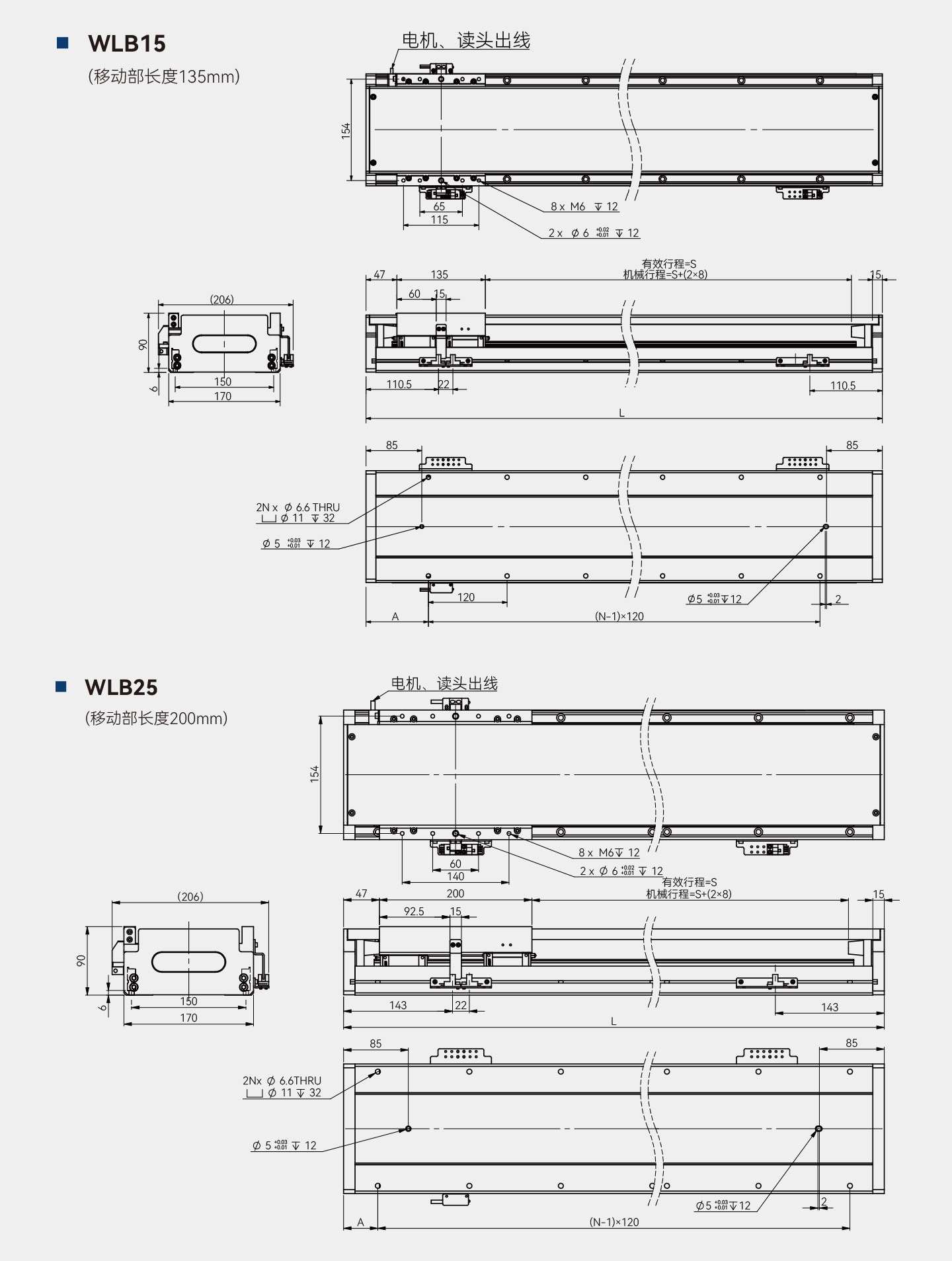 Unibet优胜客·(中国区)官方网站