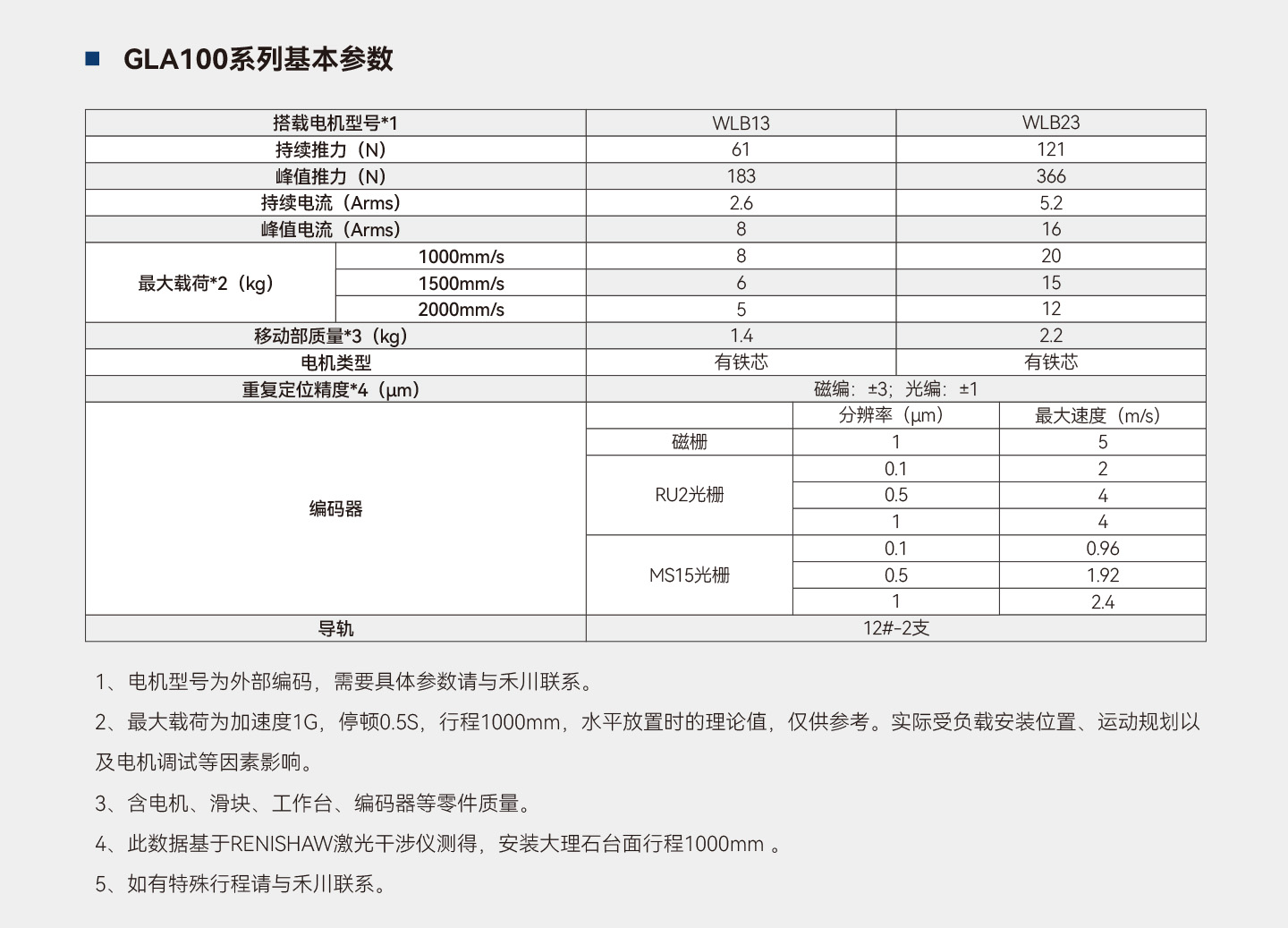 Unibet优胜客·(中国区)官方网站