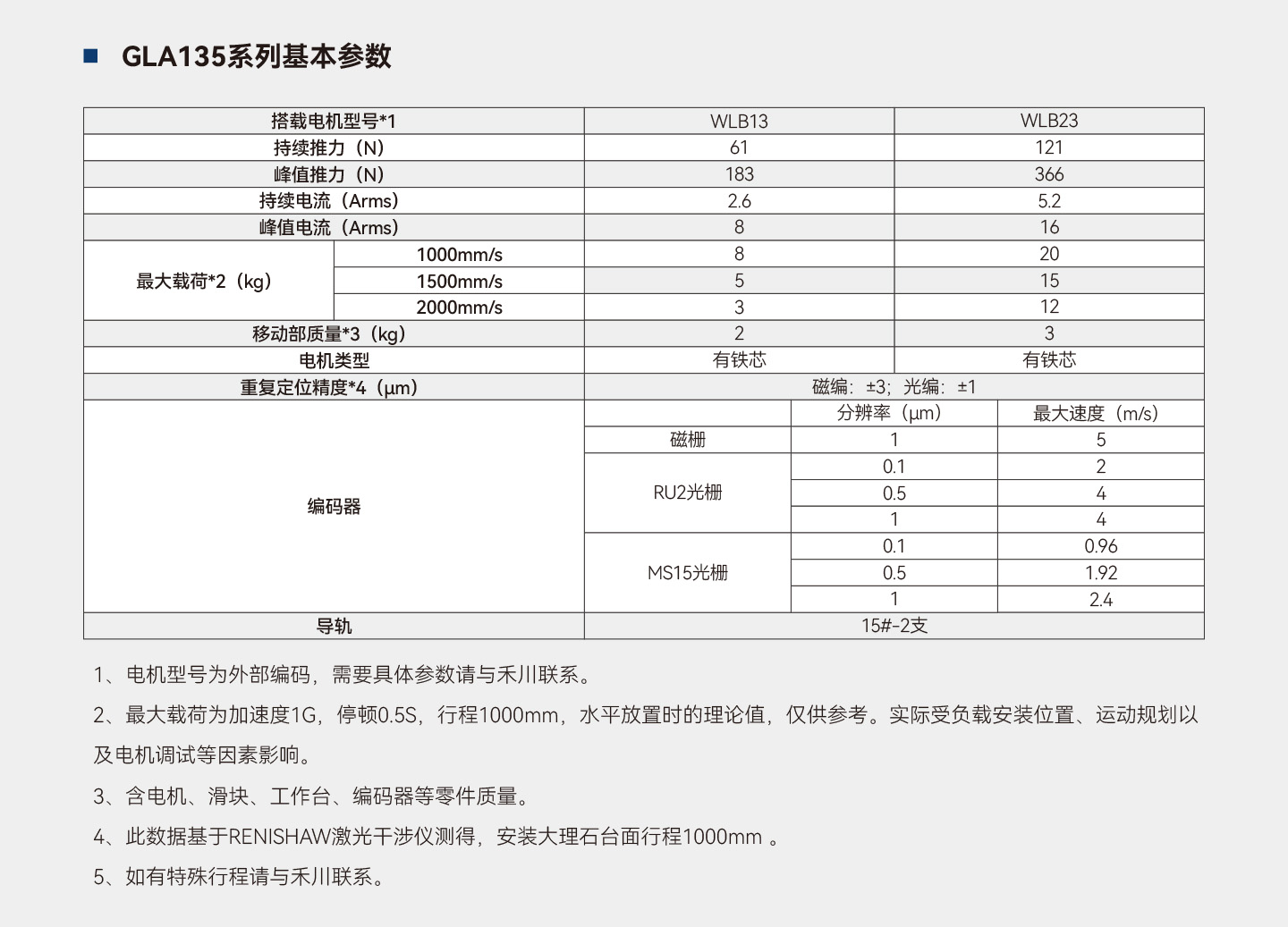 Unibet优胜客·(中国区)官方网站