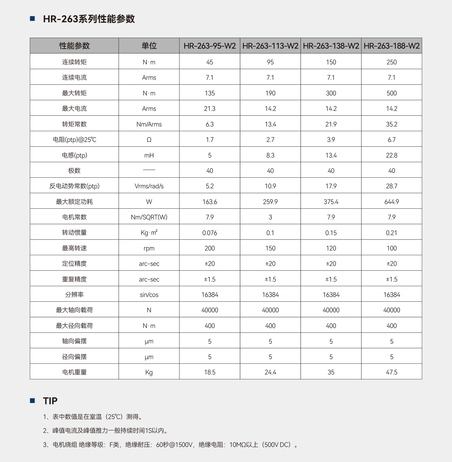 Unibet优胜客·(中国区)官方网站
