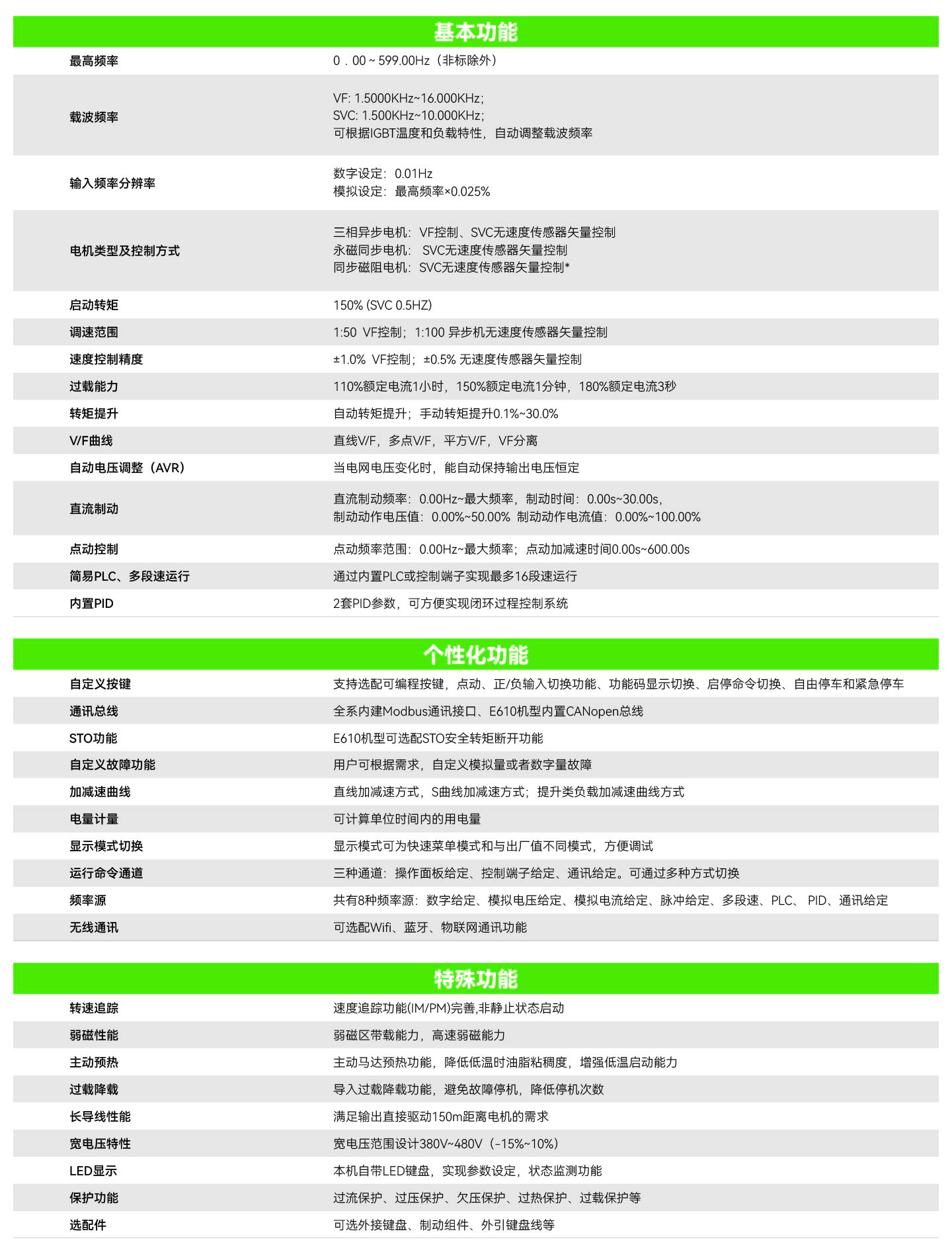 Unibet优胜客·(中国区)官方网站