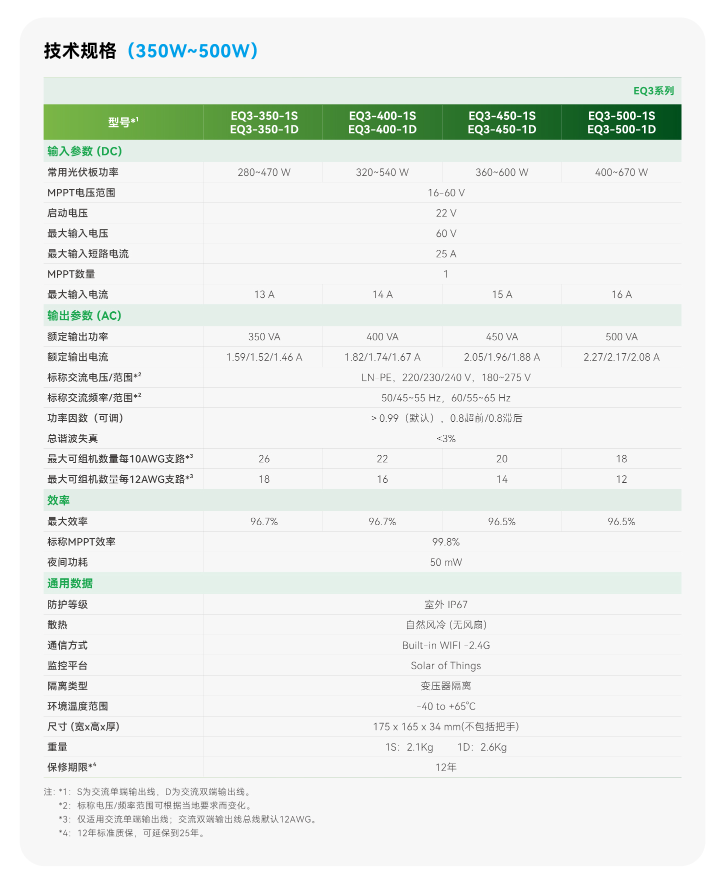 Unibet优胜客·(中国区)官方网站