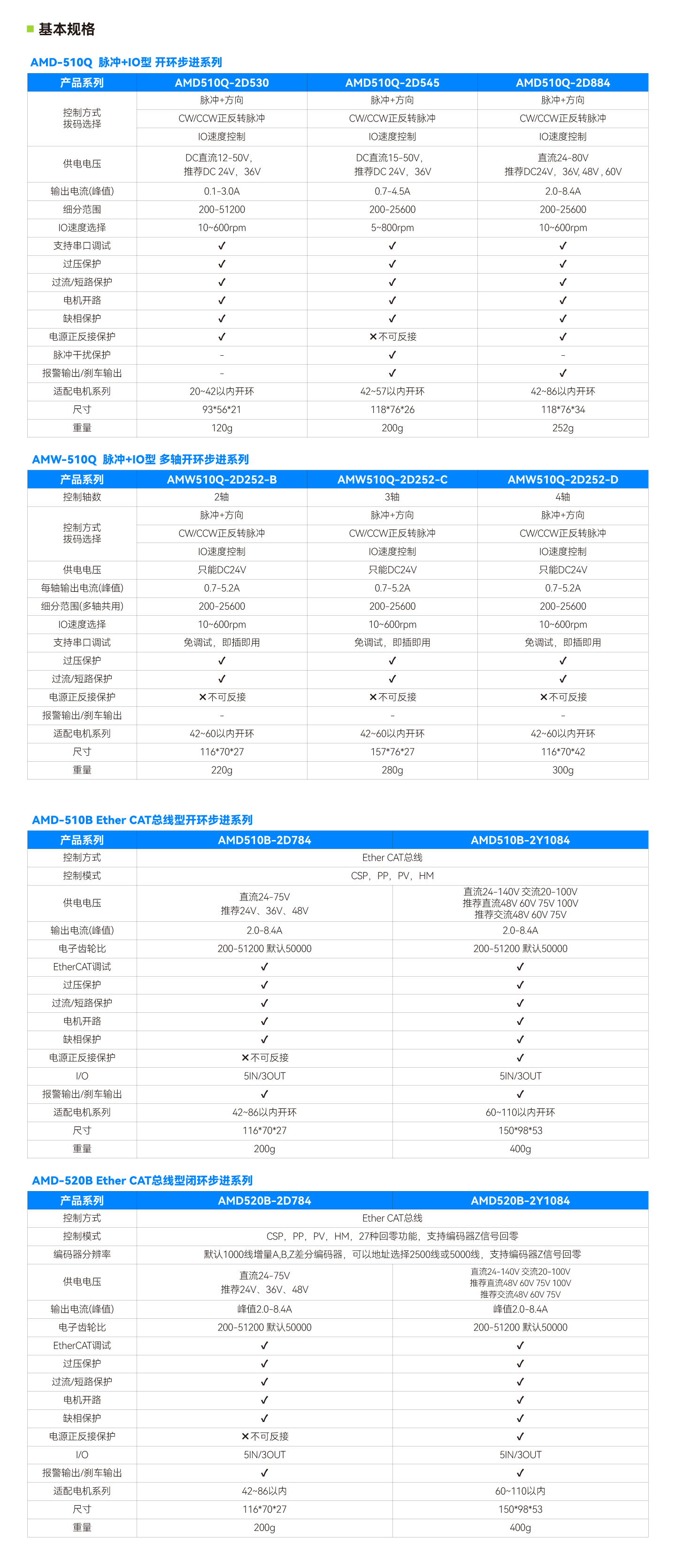Unibet优胜客·(中国区)官方网站