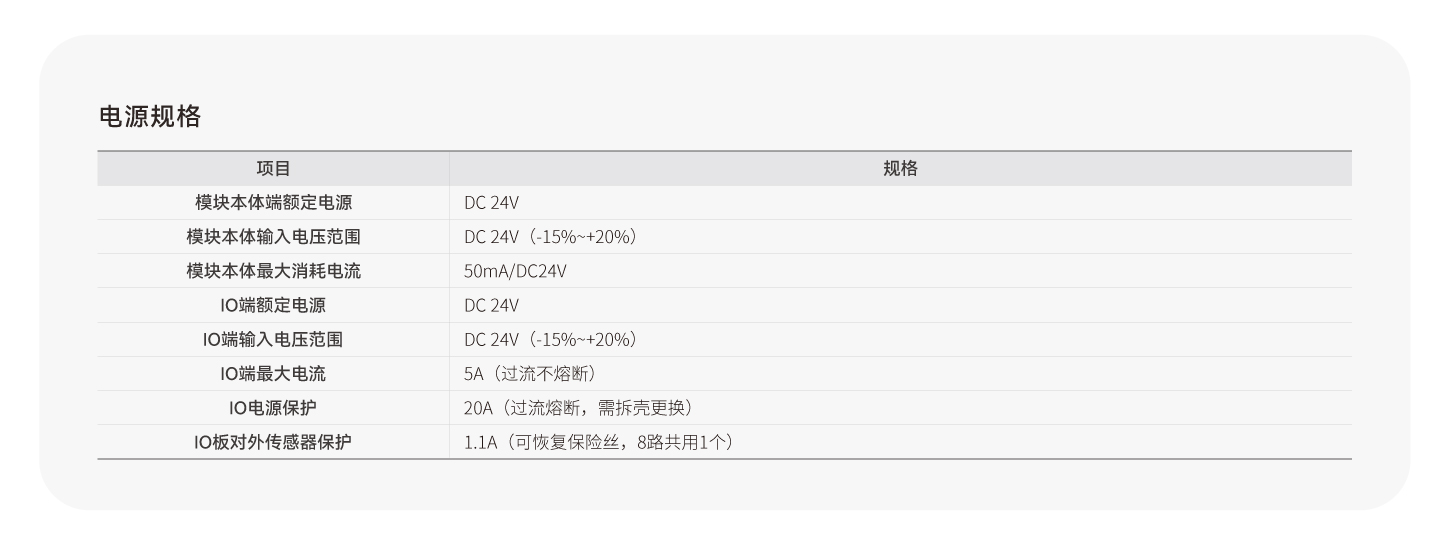 Unibet优胜客·(中国区)官方网站