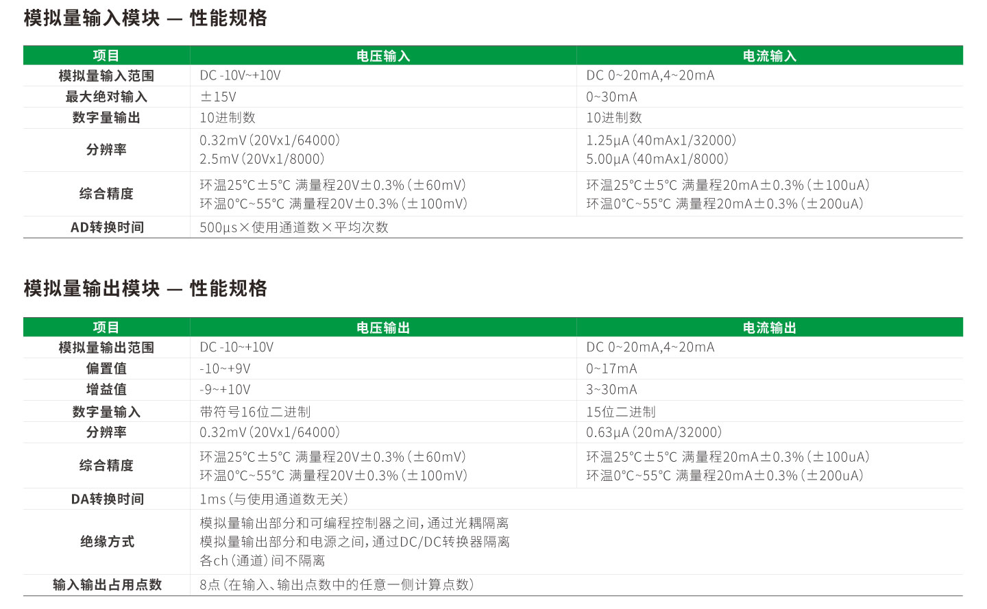 Unibet优胜客·(中国区)官方网站
