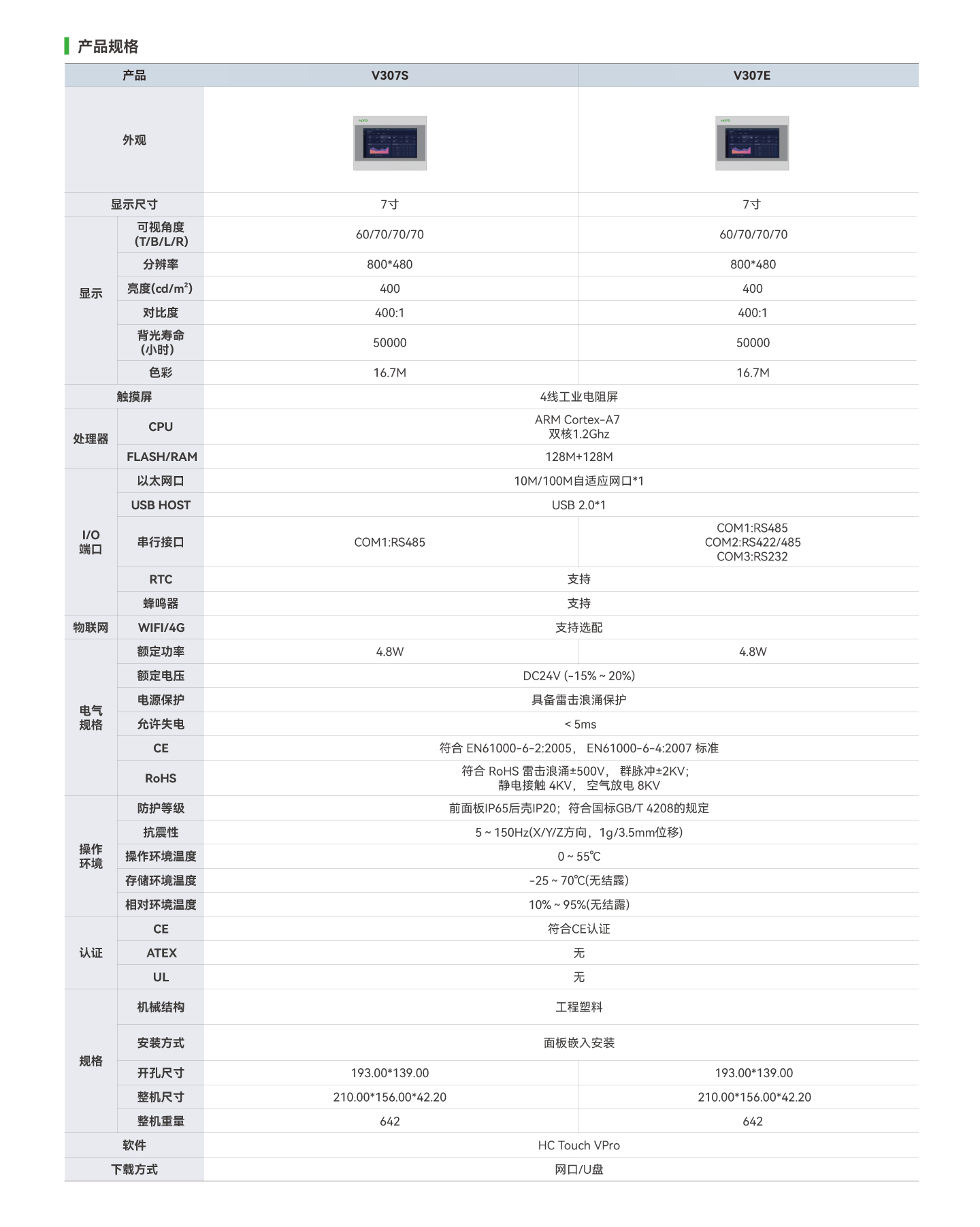Unibet优胜客·(中国区)官方网站