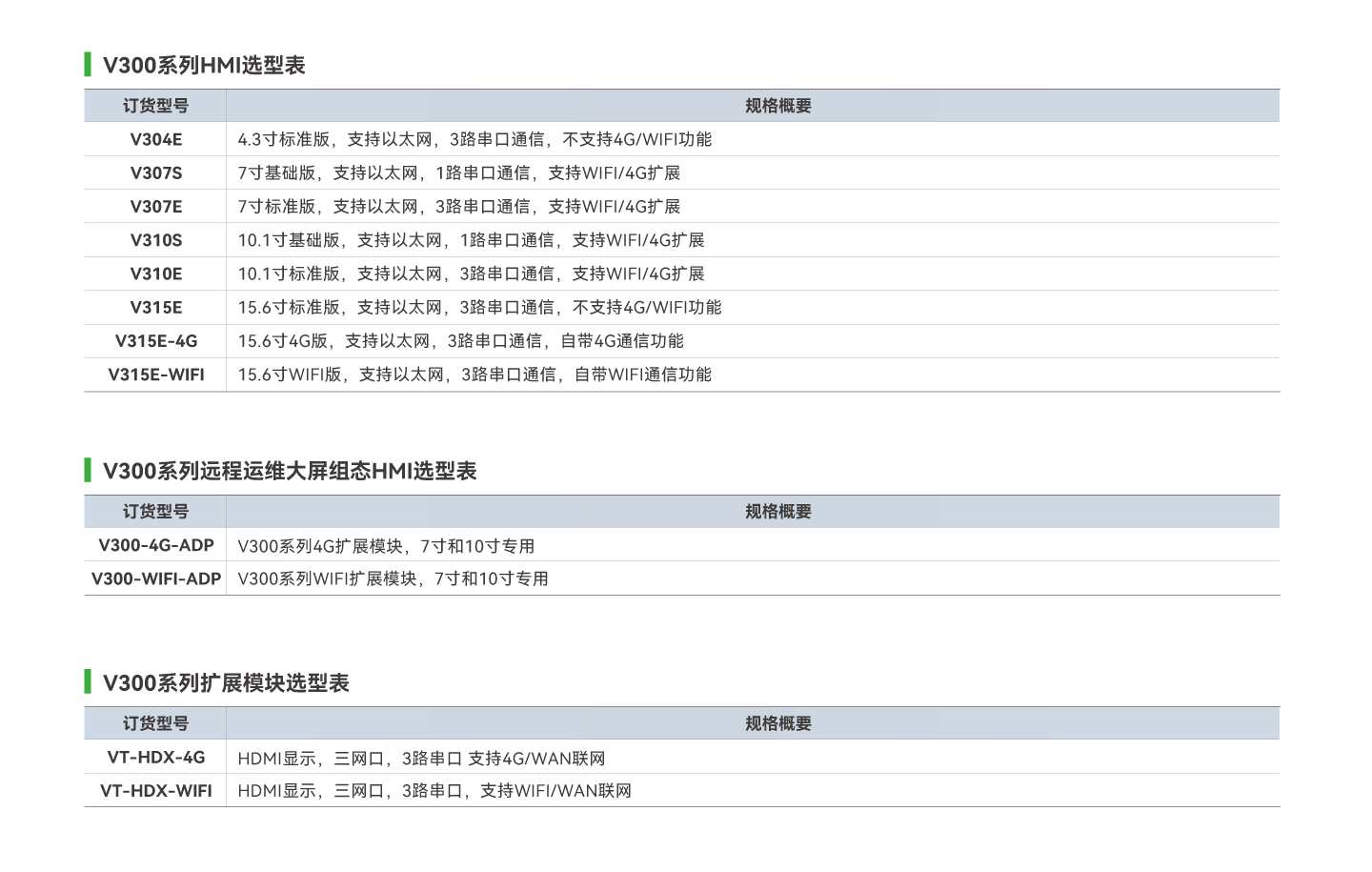 Unibet优胜客·(中国区)官方网站