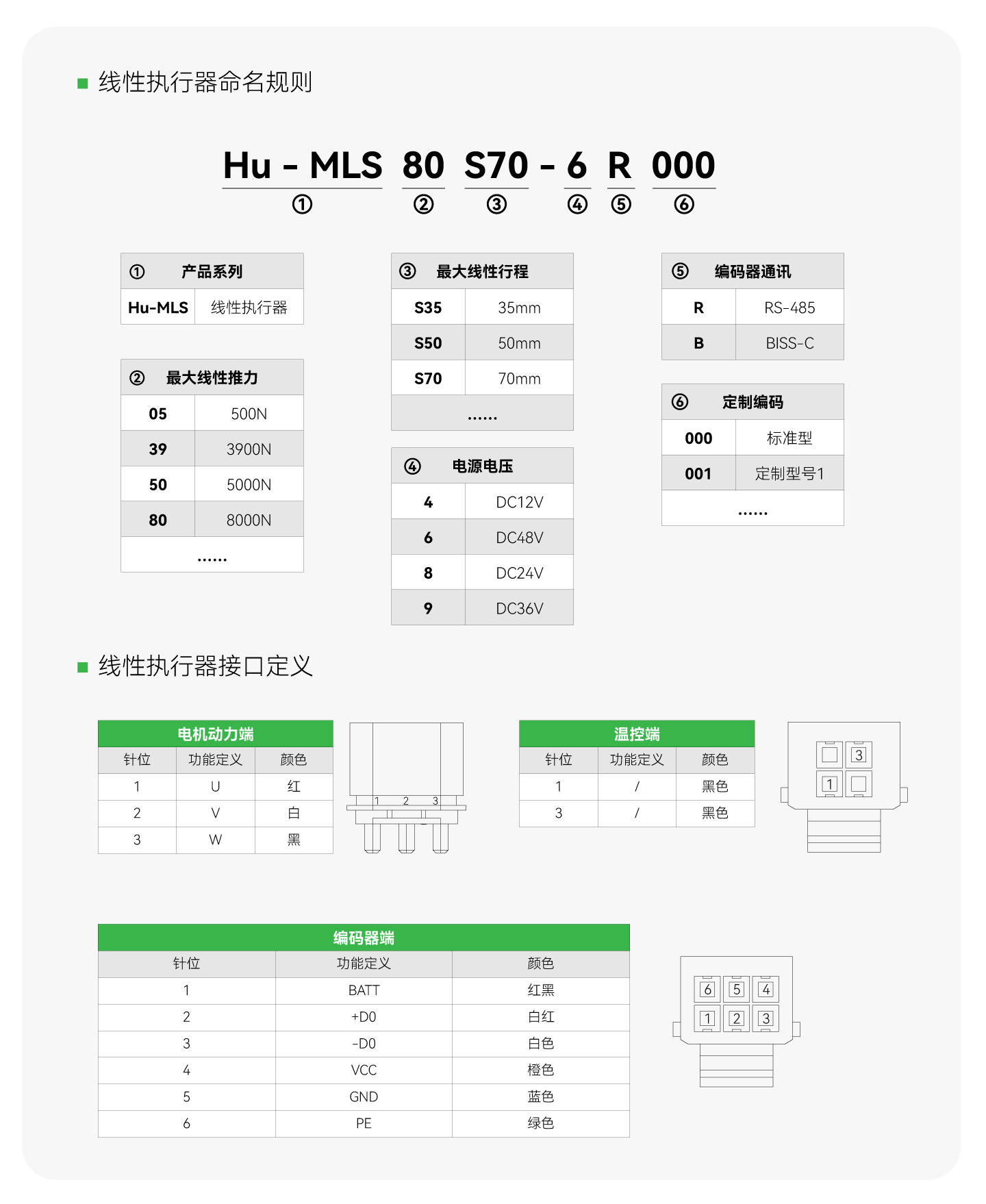 Unibet优胜客·(中国区)官方网站