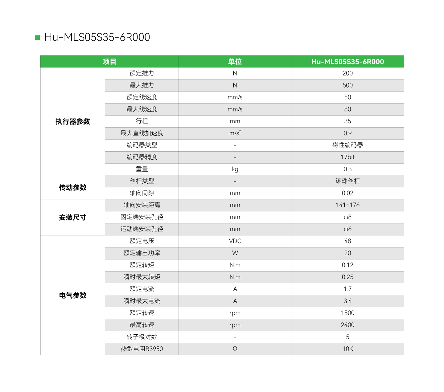 Unibet优胜客·(中国区)官方网站