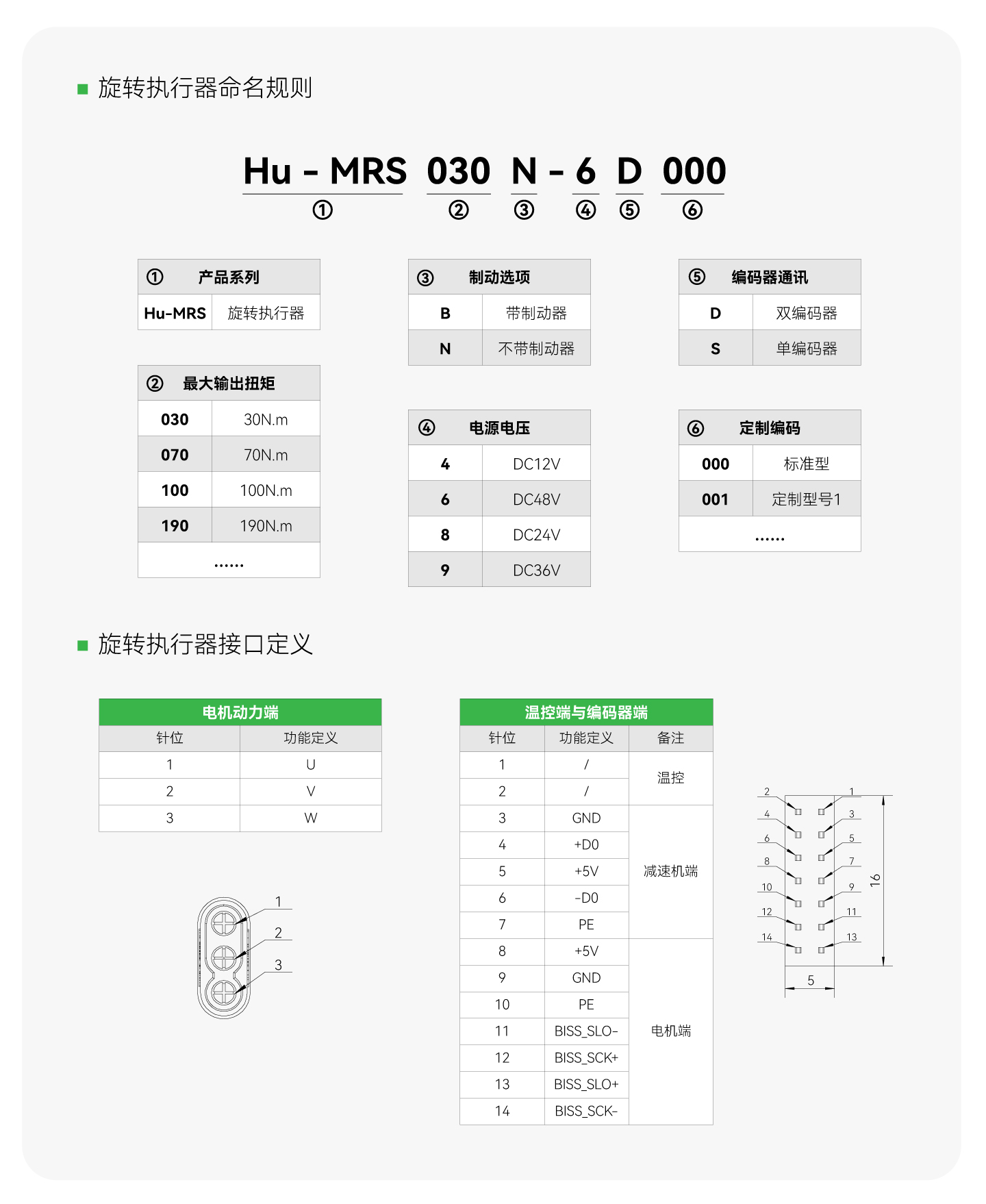 Unibet优胜客·(中国区)官方网站