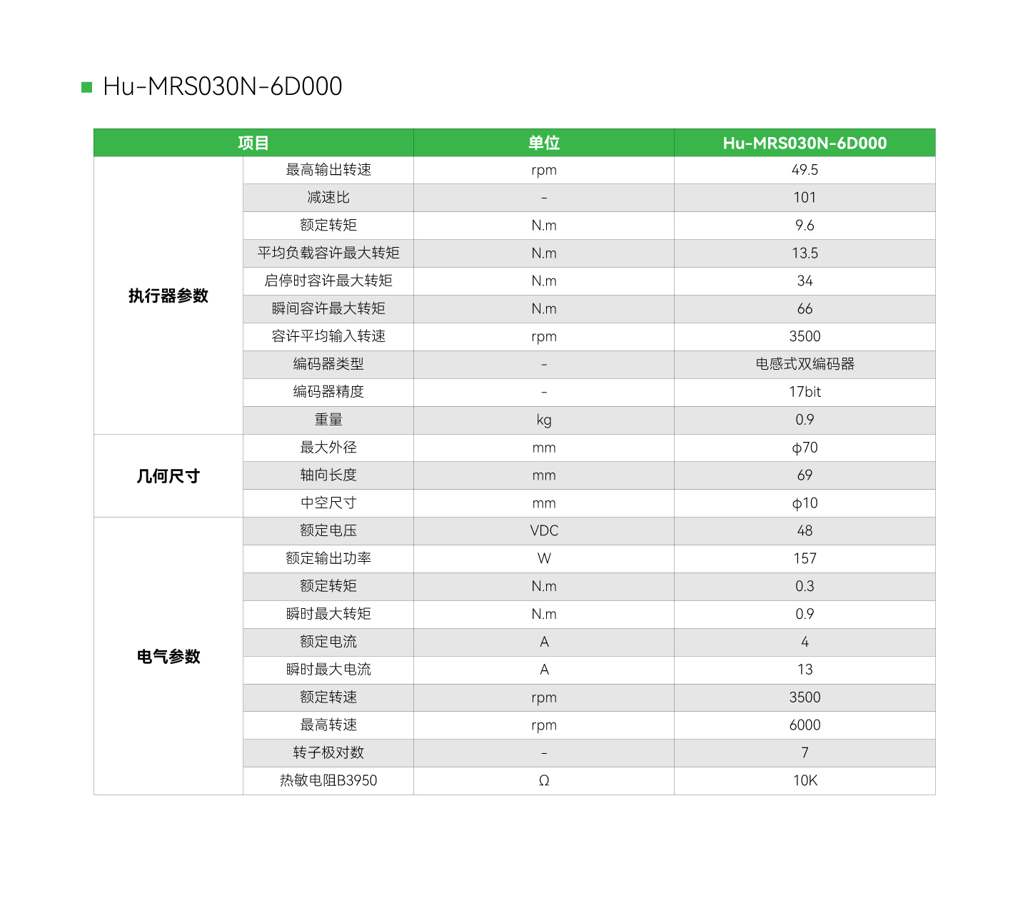 Unibet优胜客·(中国区)官方网站