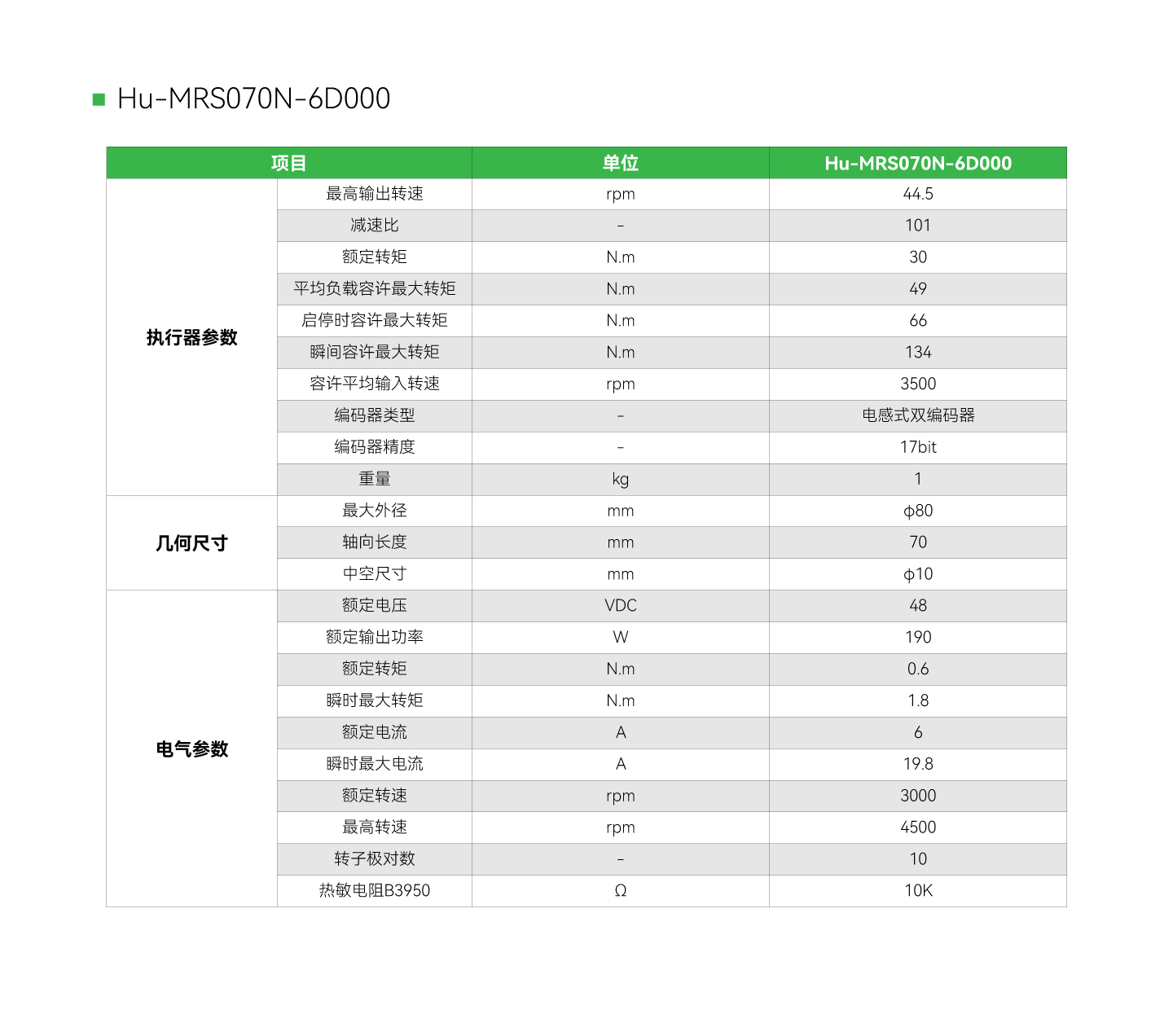 Unibet优胜客·(中国区)官方网站