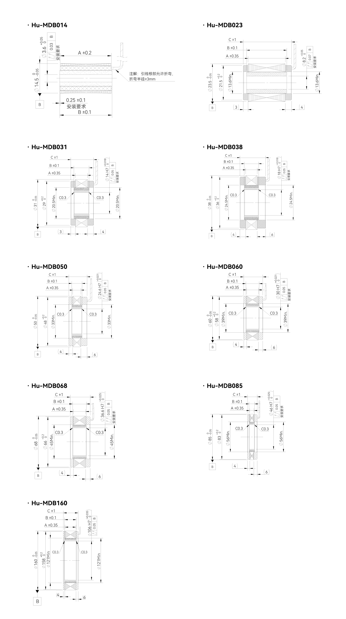 Unibet优胜客·(中国区)官方网站