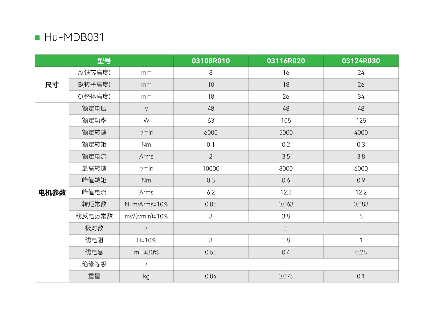 Unibet优胜客·(中国区)官方网站