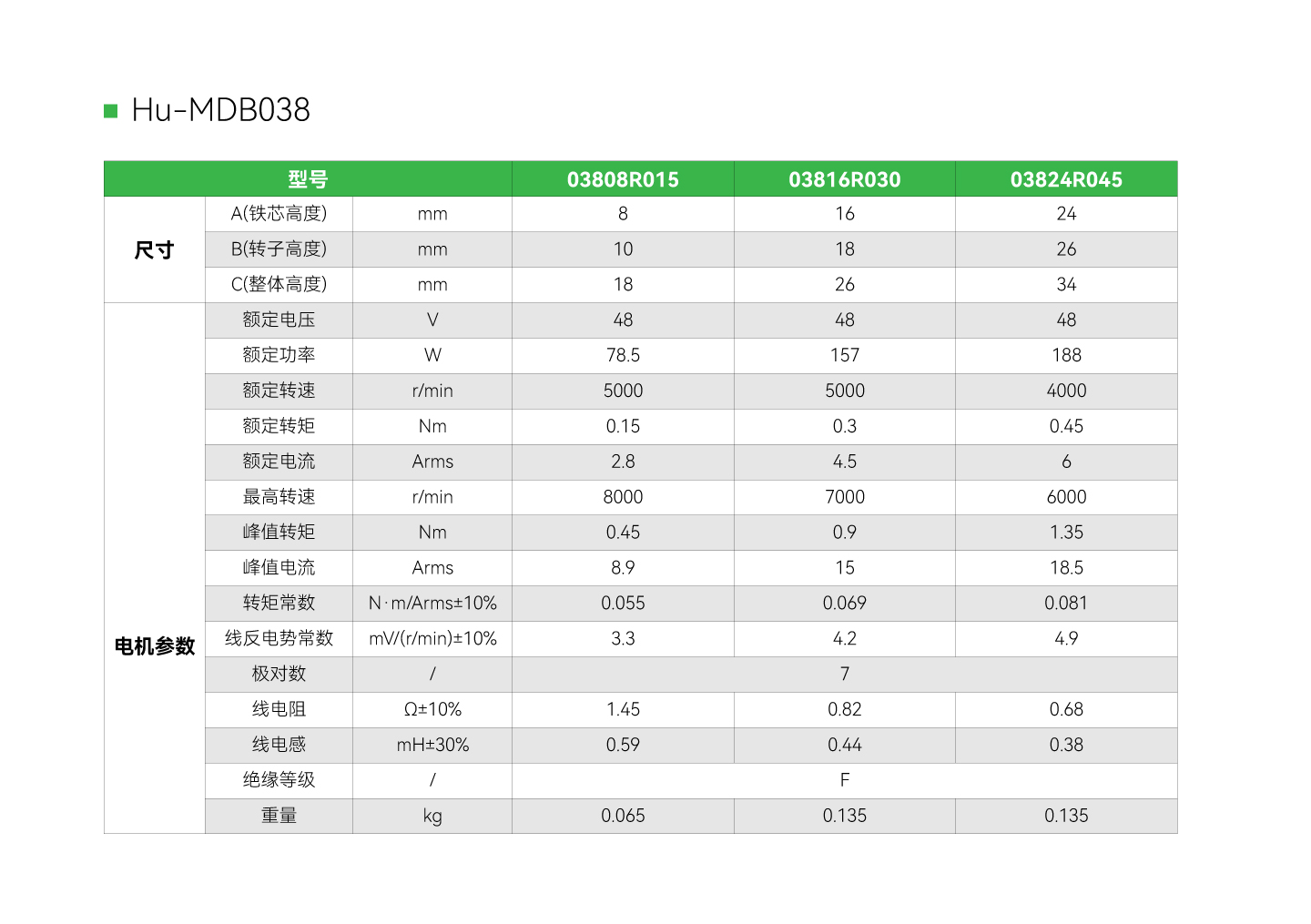 Unibet优胜客·(中国区)官方网站