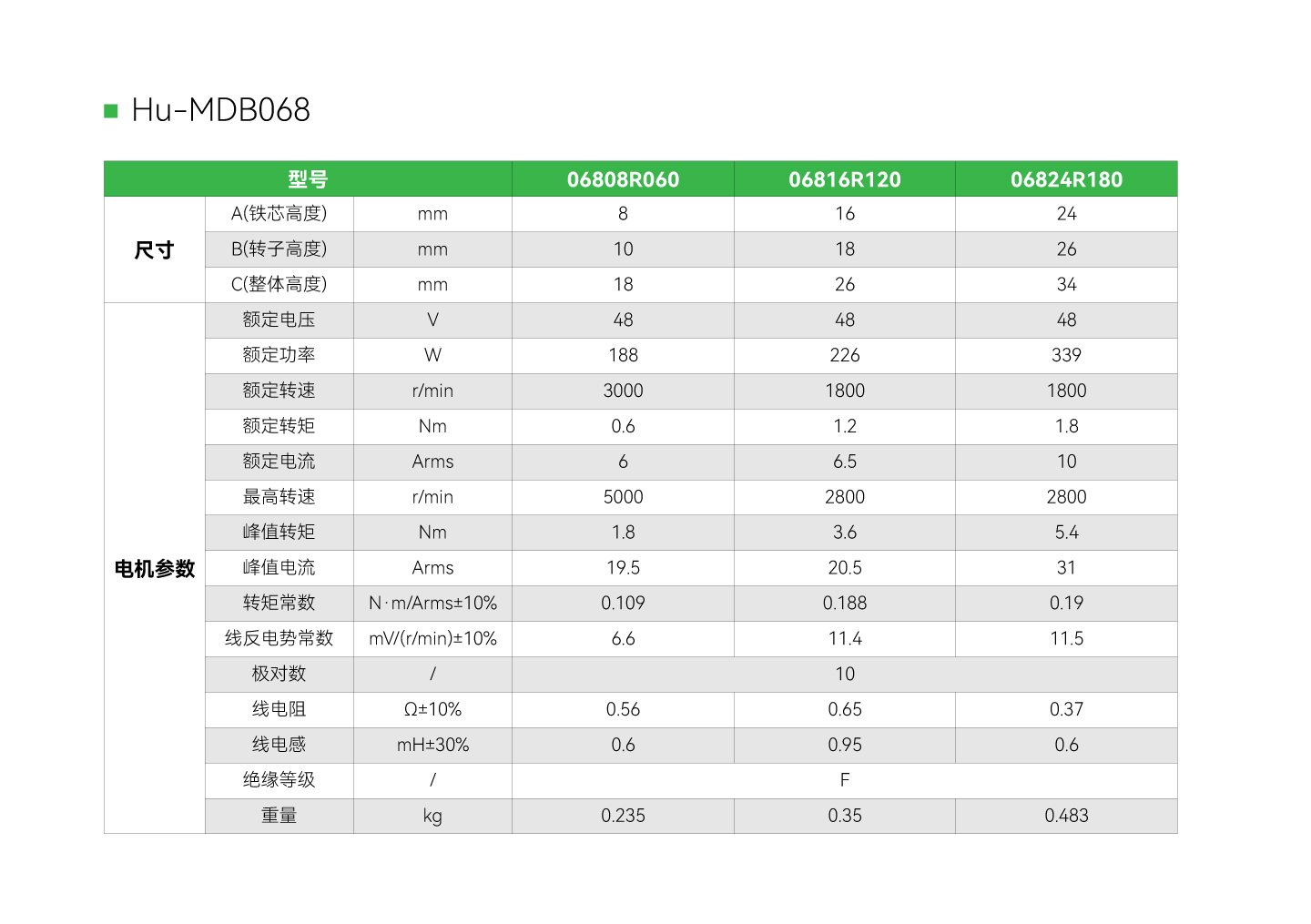 Unibet优胜客·(中国区)官方网站