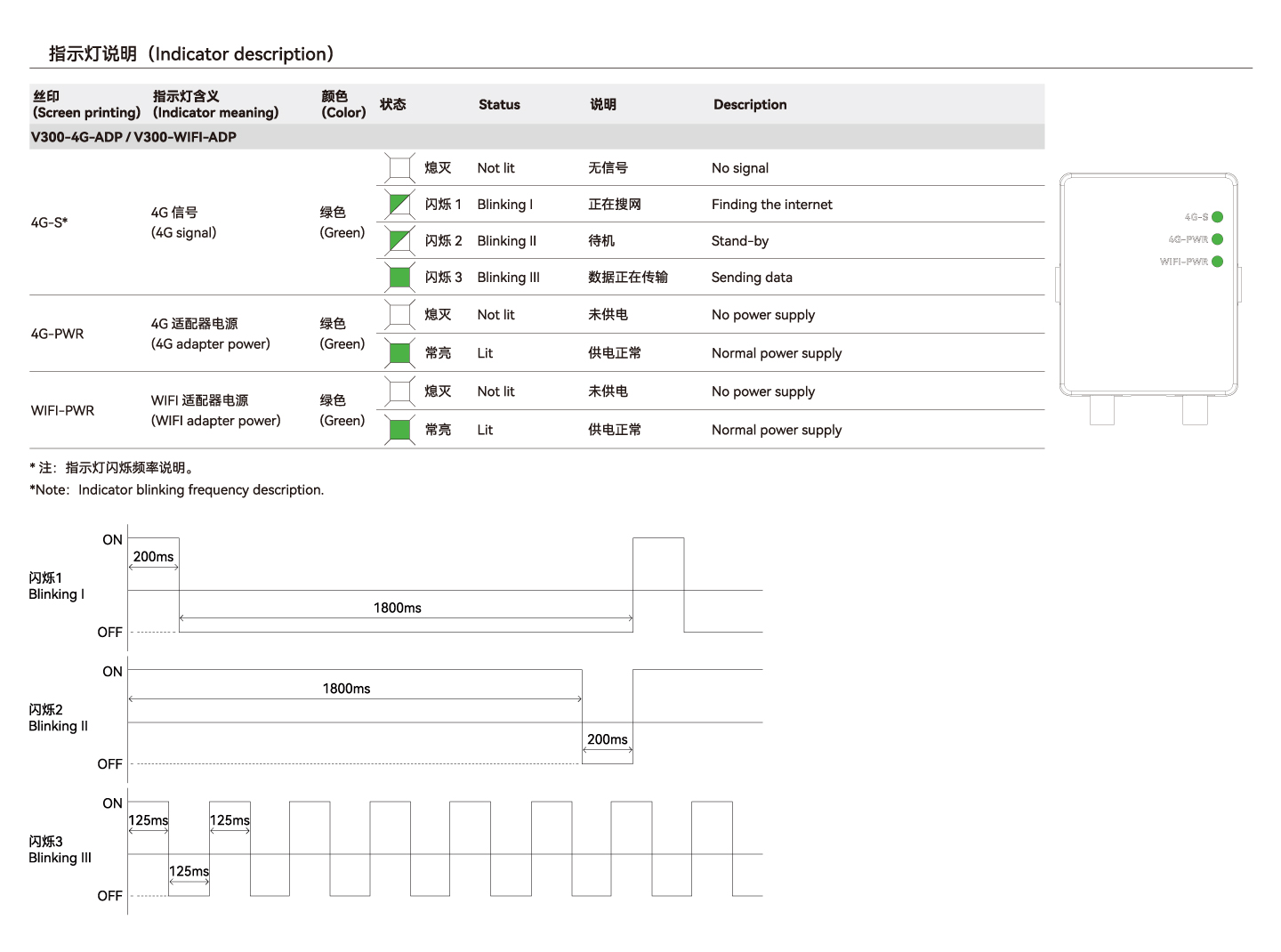 Unibet优胜客·(中国区)官方网站