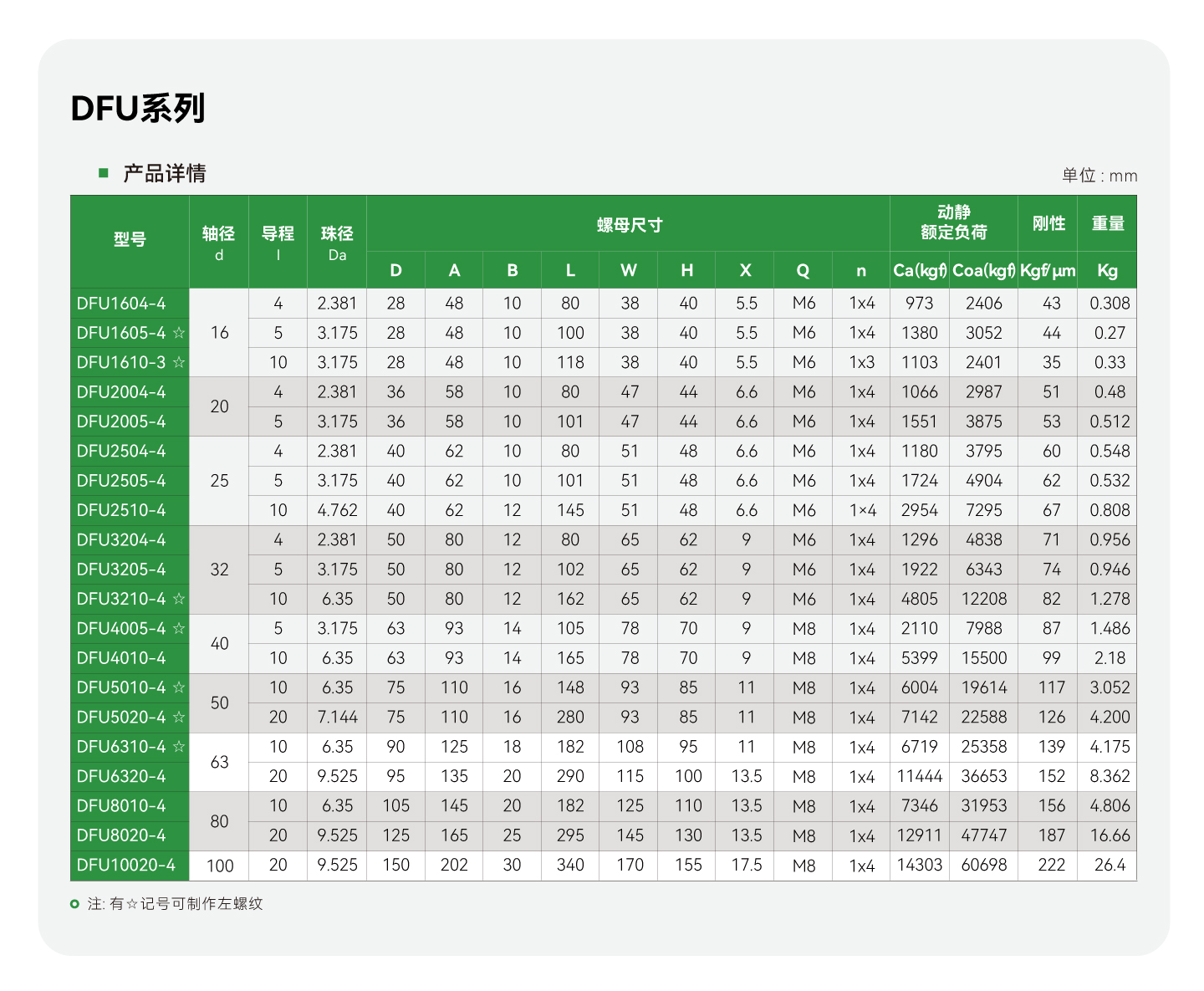 Unibet优胜客·(中国区)官方网站