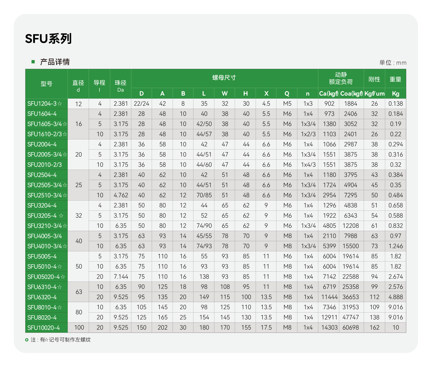 Unibet优胜客·(中国区)官方网站