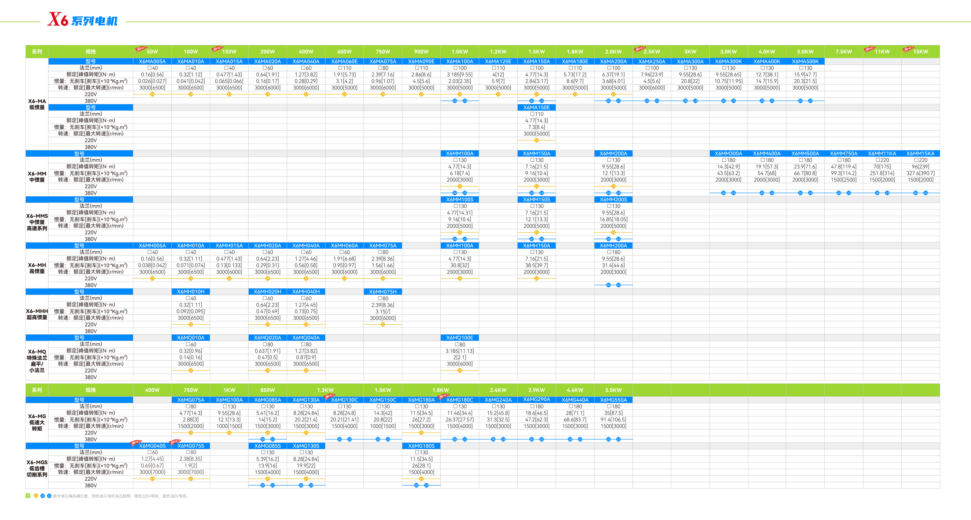 Unibet优胜客·(中国区)官方网站