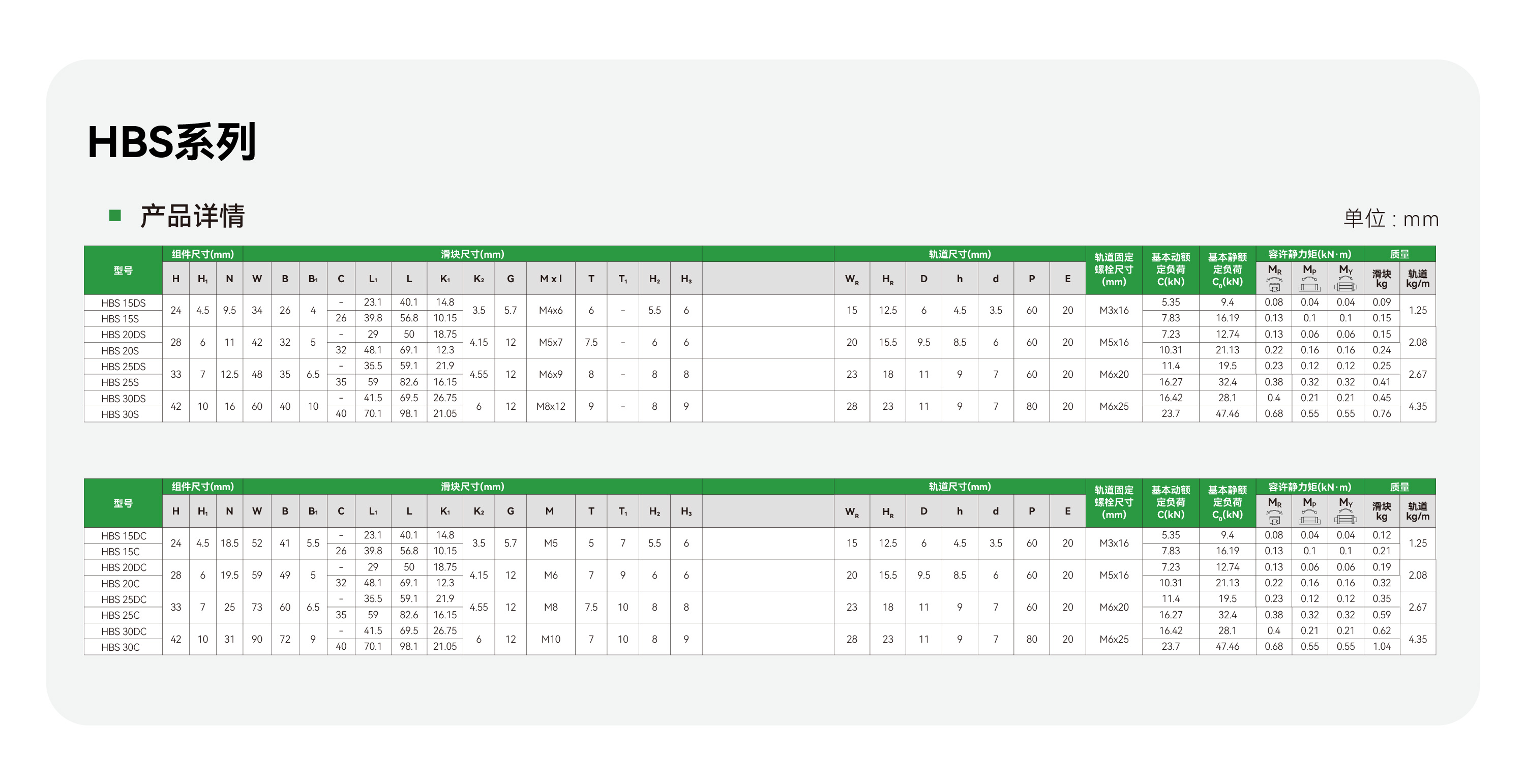 Unibet优胜客·(中国区)官方网站