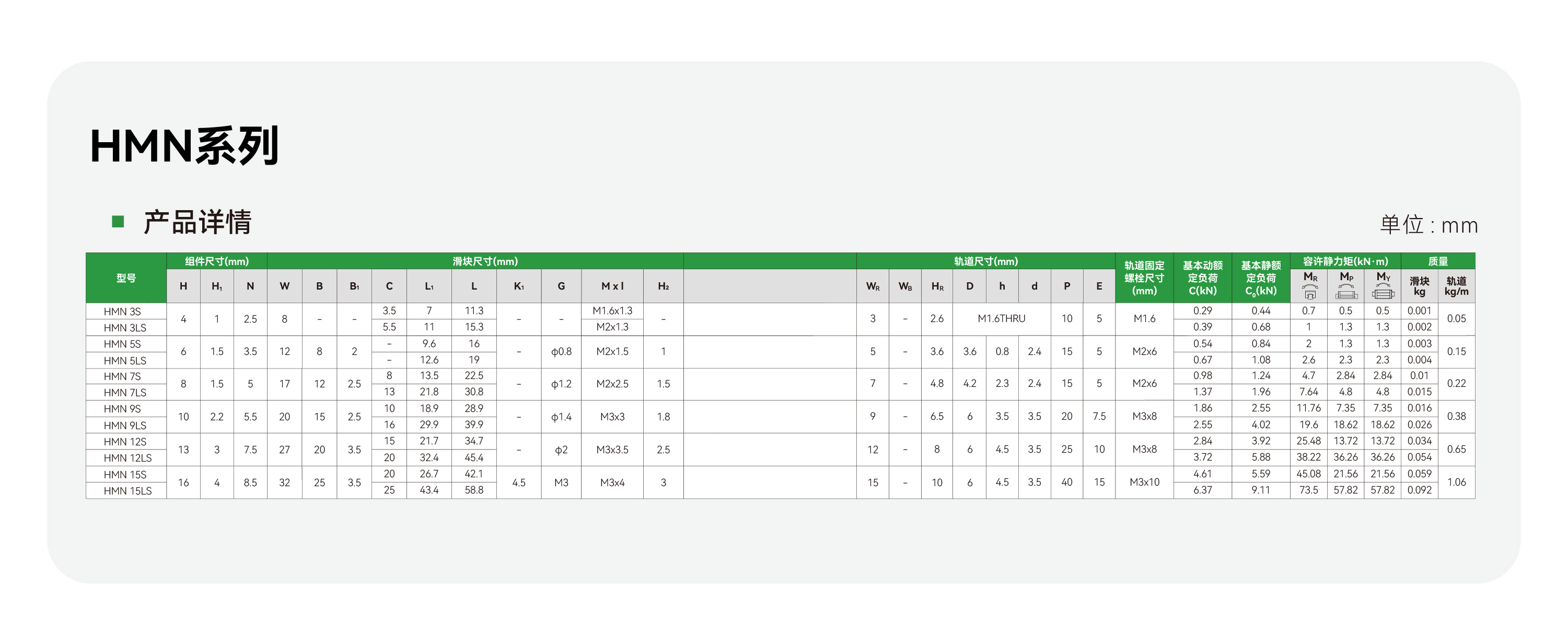 Unibet优胜客·(中国区)官方网站