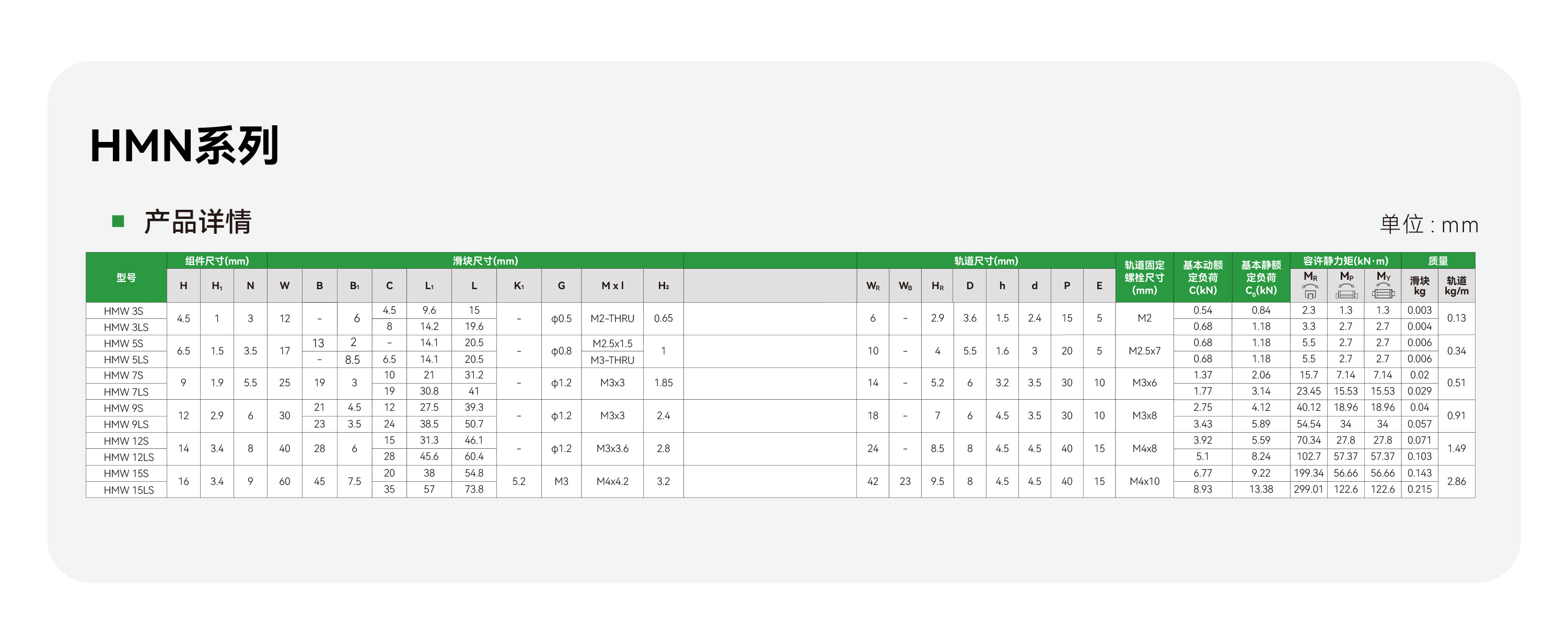 Unibet优胜客·(中国区)官方网站