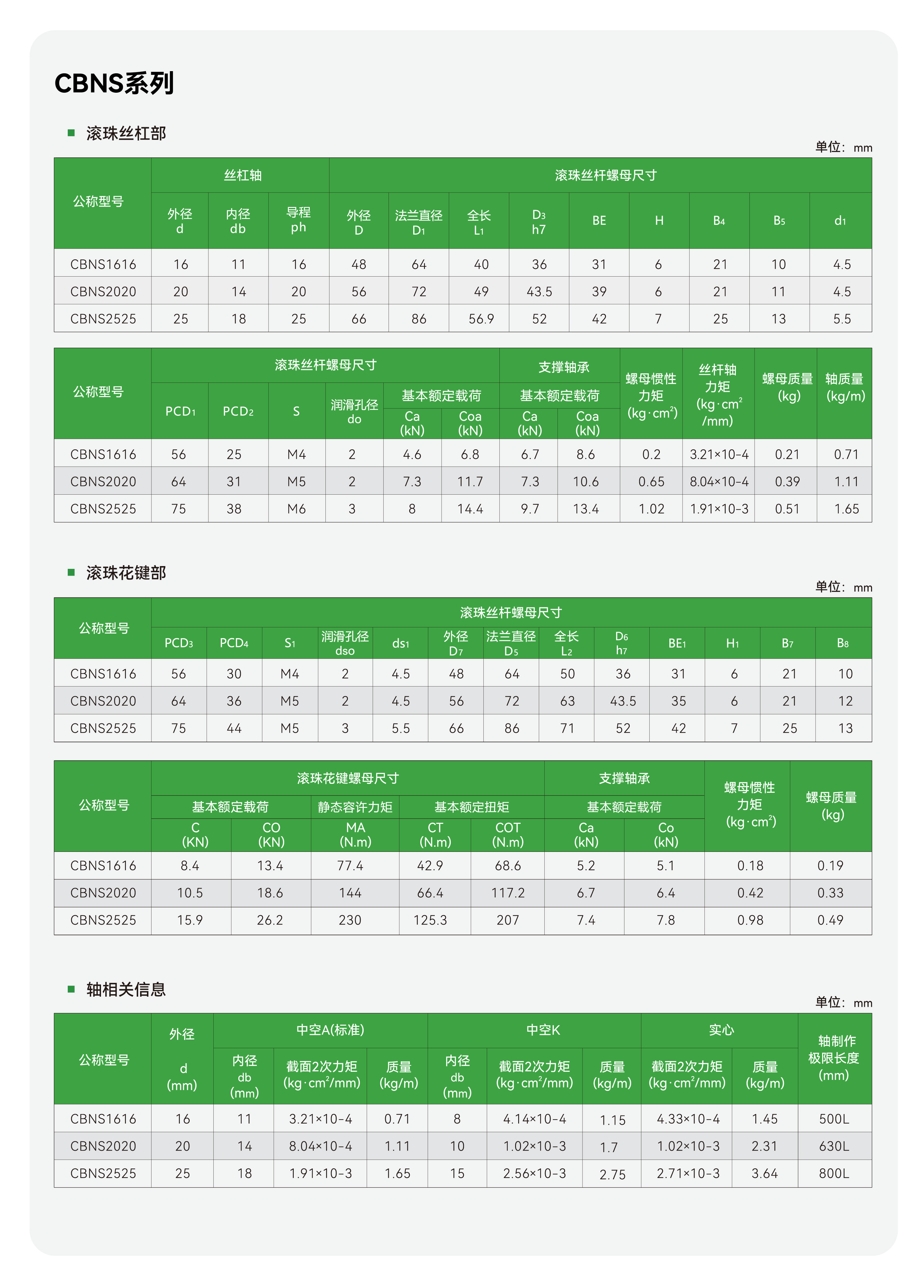 Unibet优胜客·(中国区)官方网站