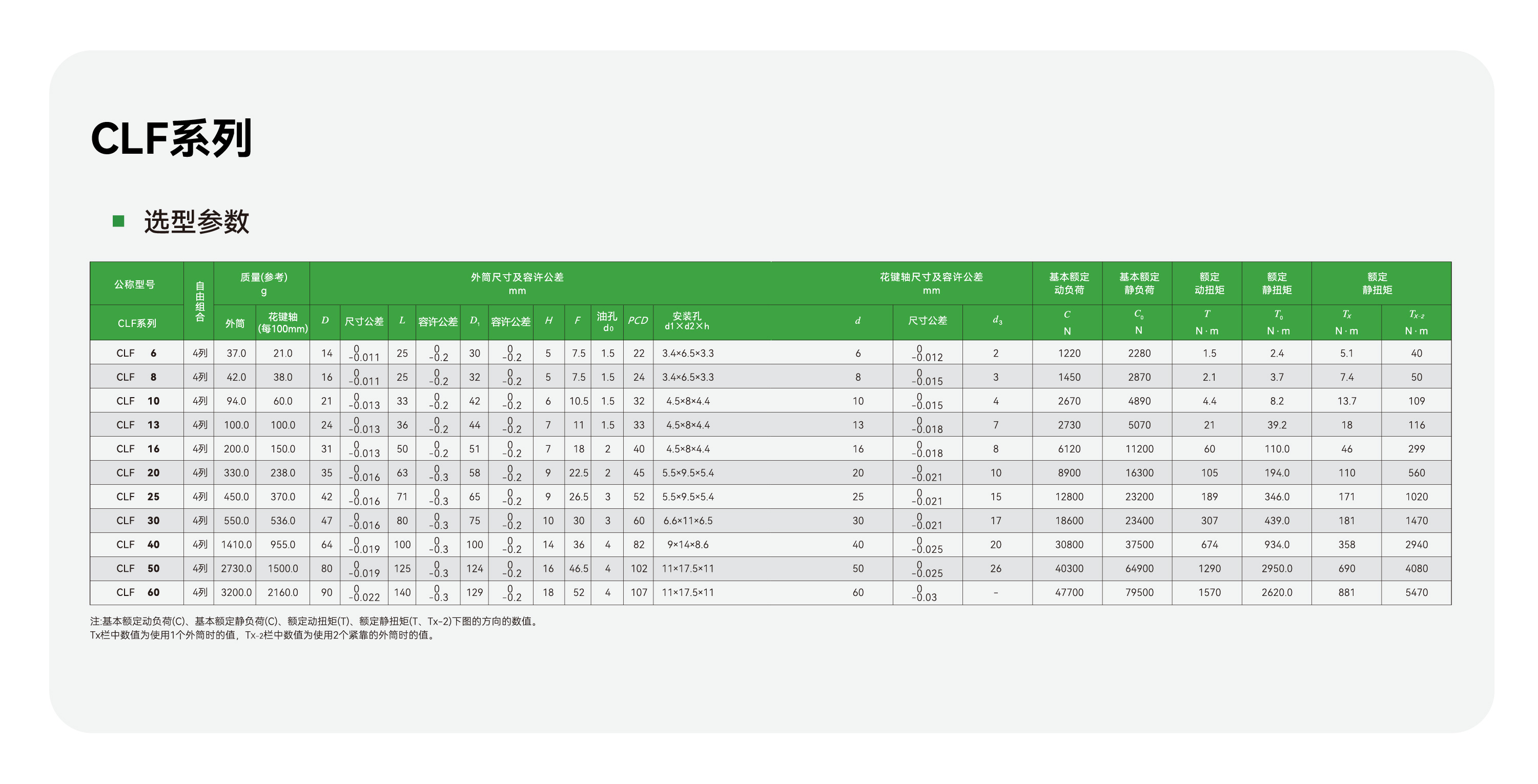 Unibet优胜客·(中国区)官方网站