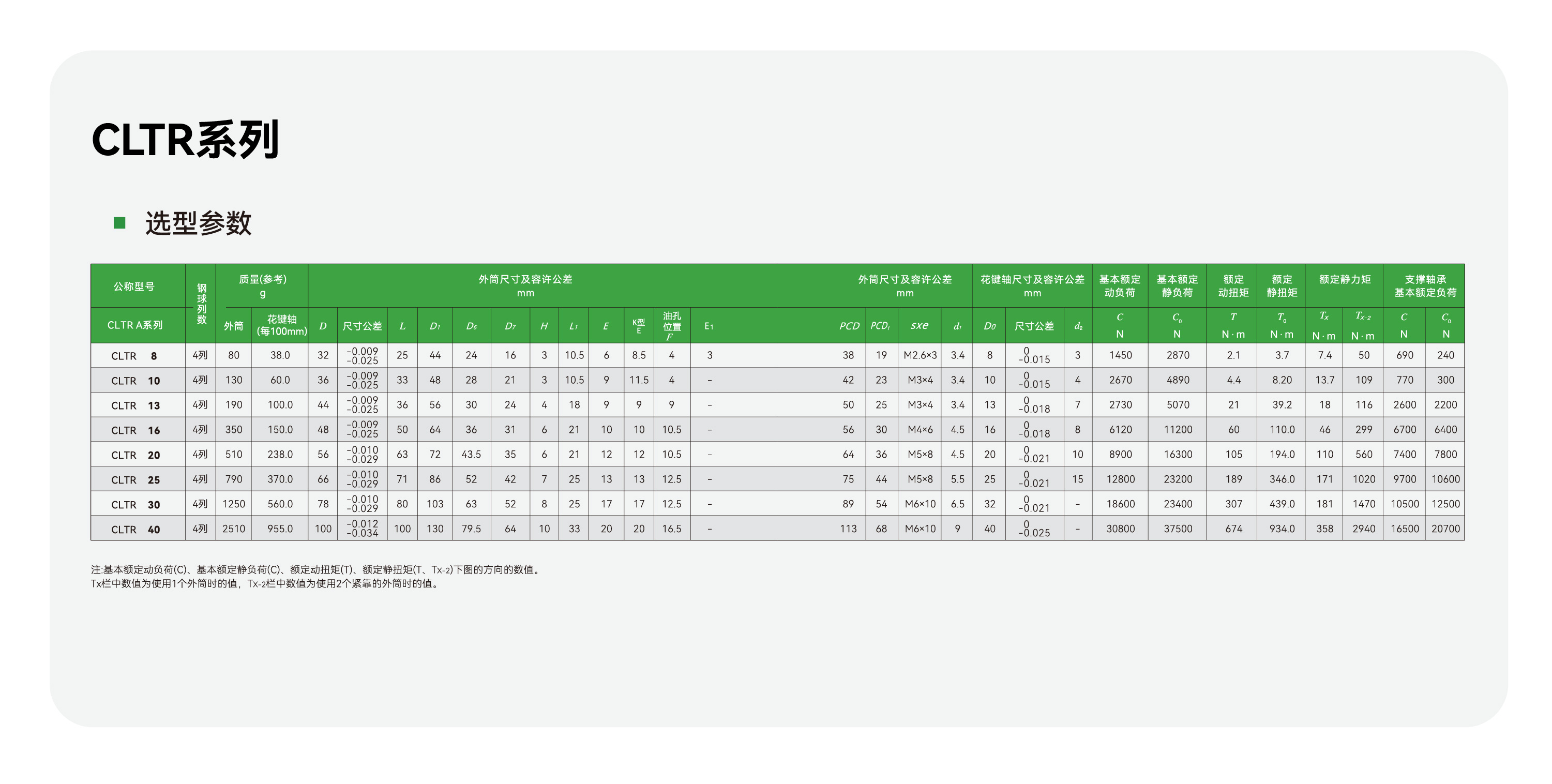 Unibet优胜客·(中国区)官方网站